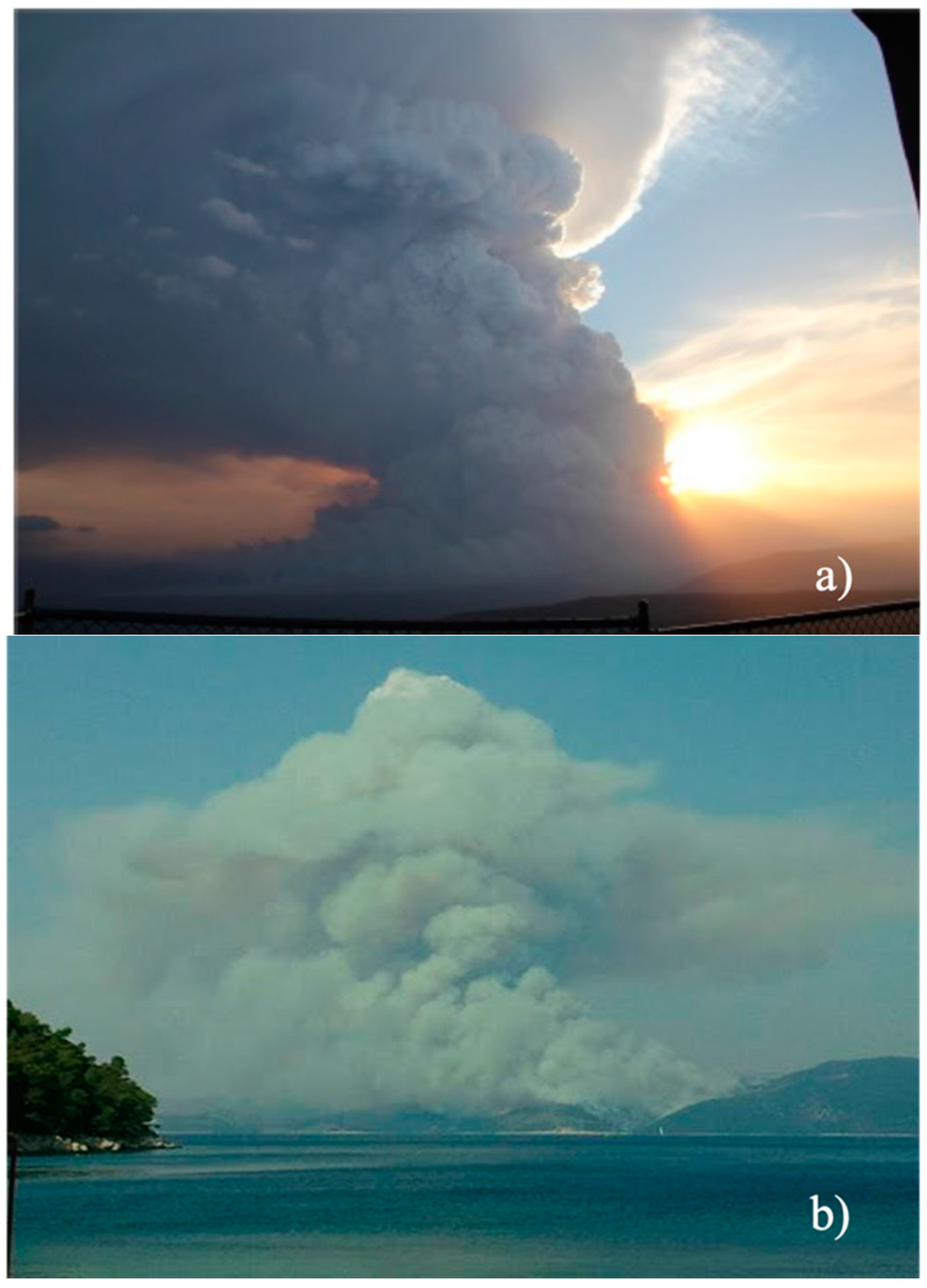 Atmosphere 13 00755 g003