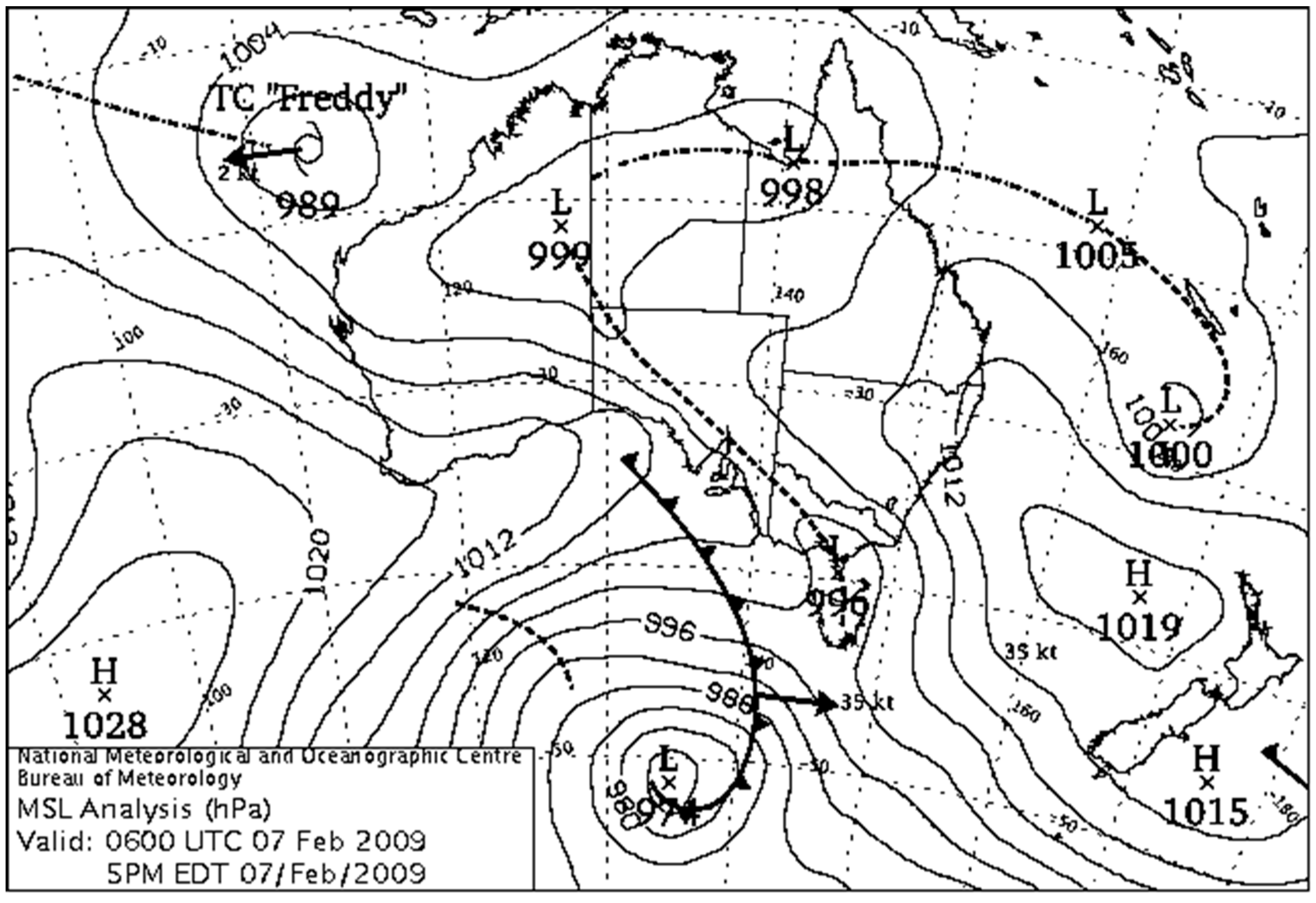 Atmosphere 13 00755 g005