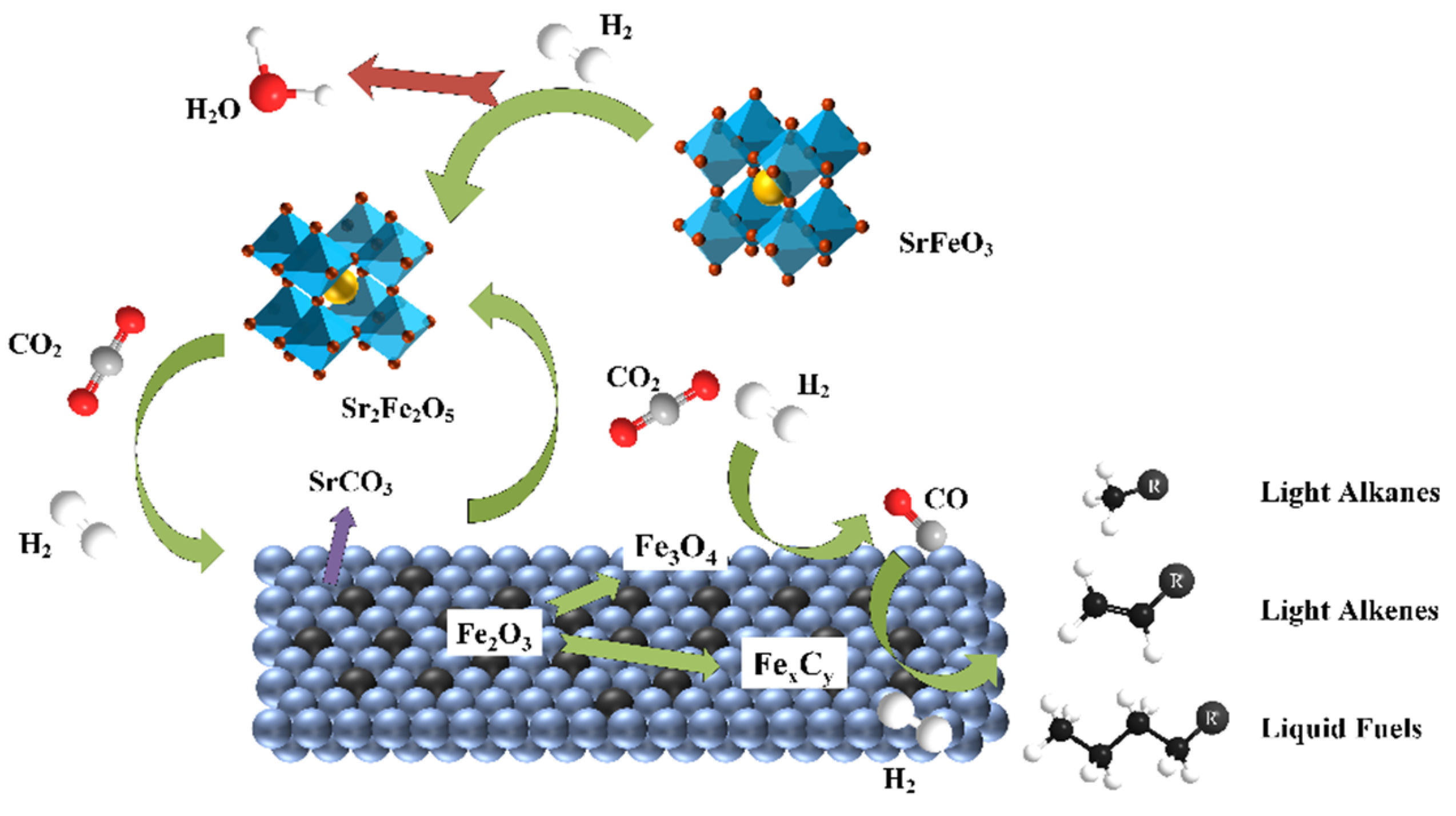 Atmosphere 13 00760 g013