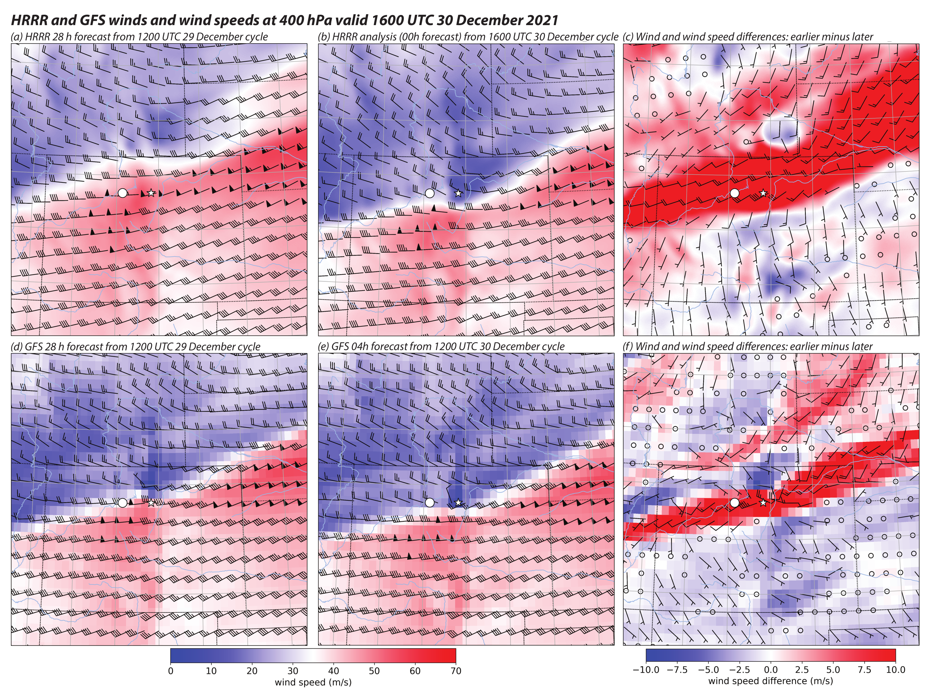 Atmosphere 13 00765 g009