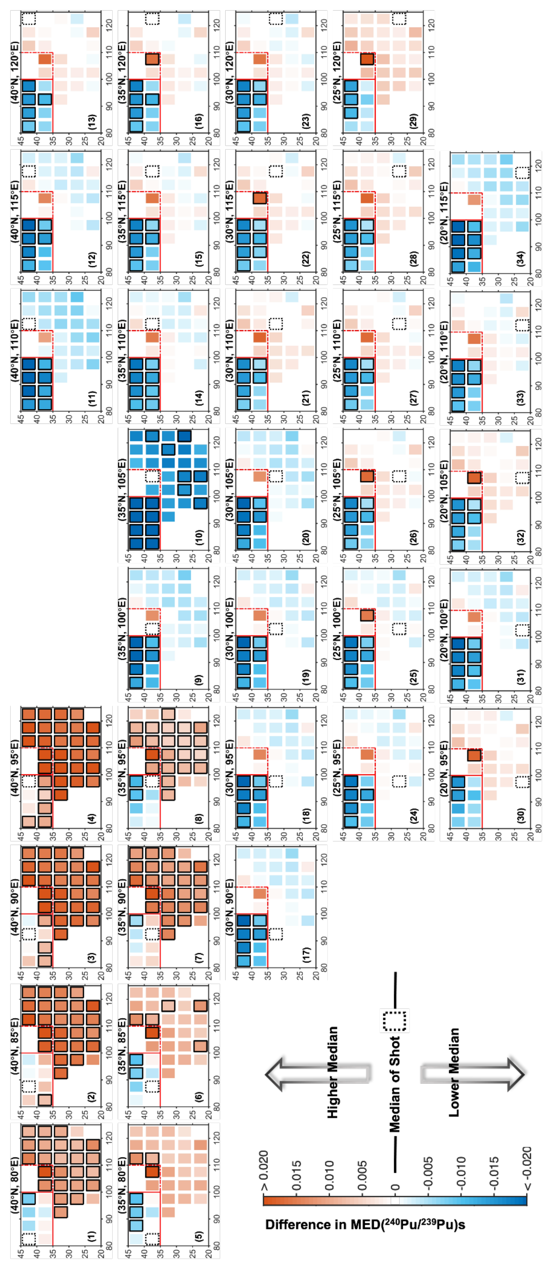 Atmosphere 13 00769 g002