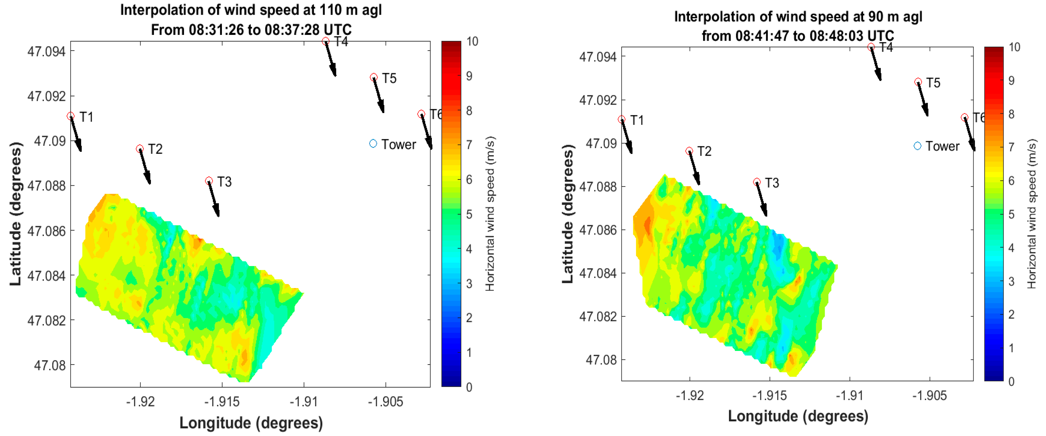Atmosphere 13 00775 g010