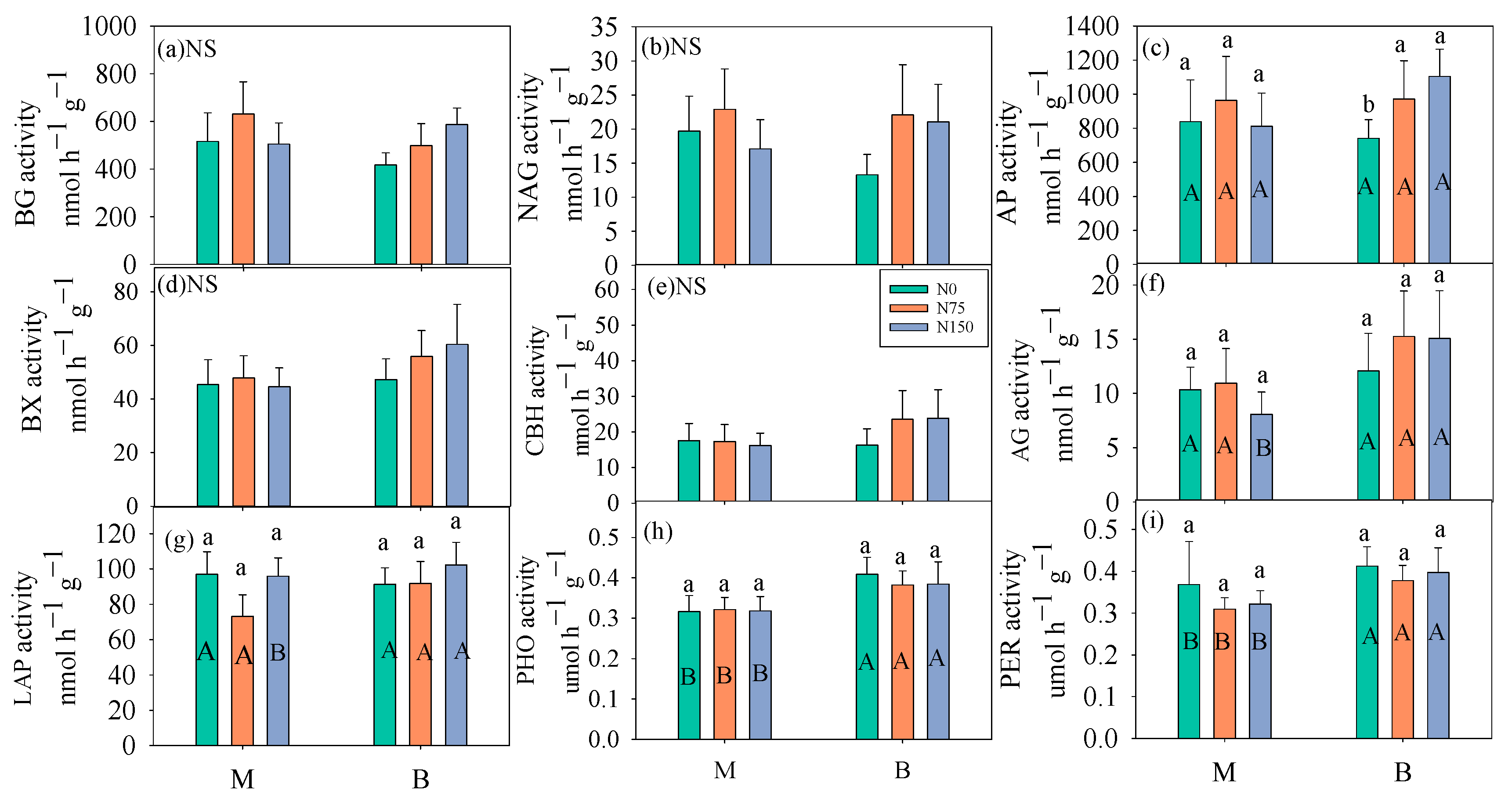 Atmosphere 13 00777 g004
