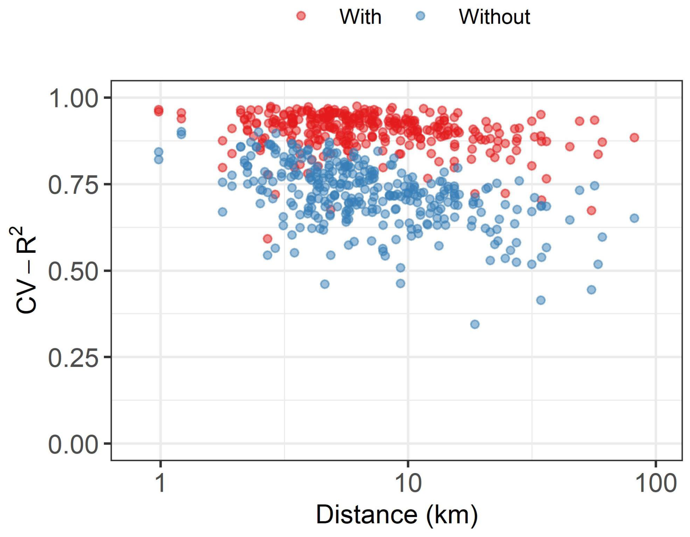 Atmosphere 13 00782 g004