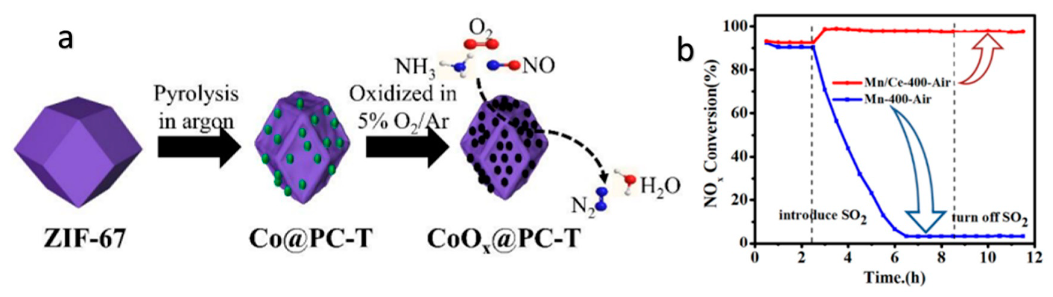 Atmosphere 13 00793 g004