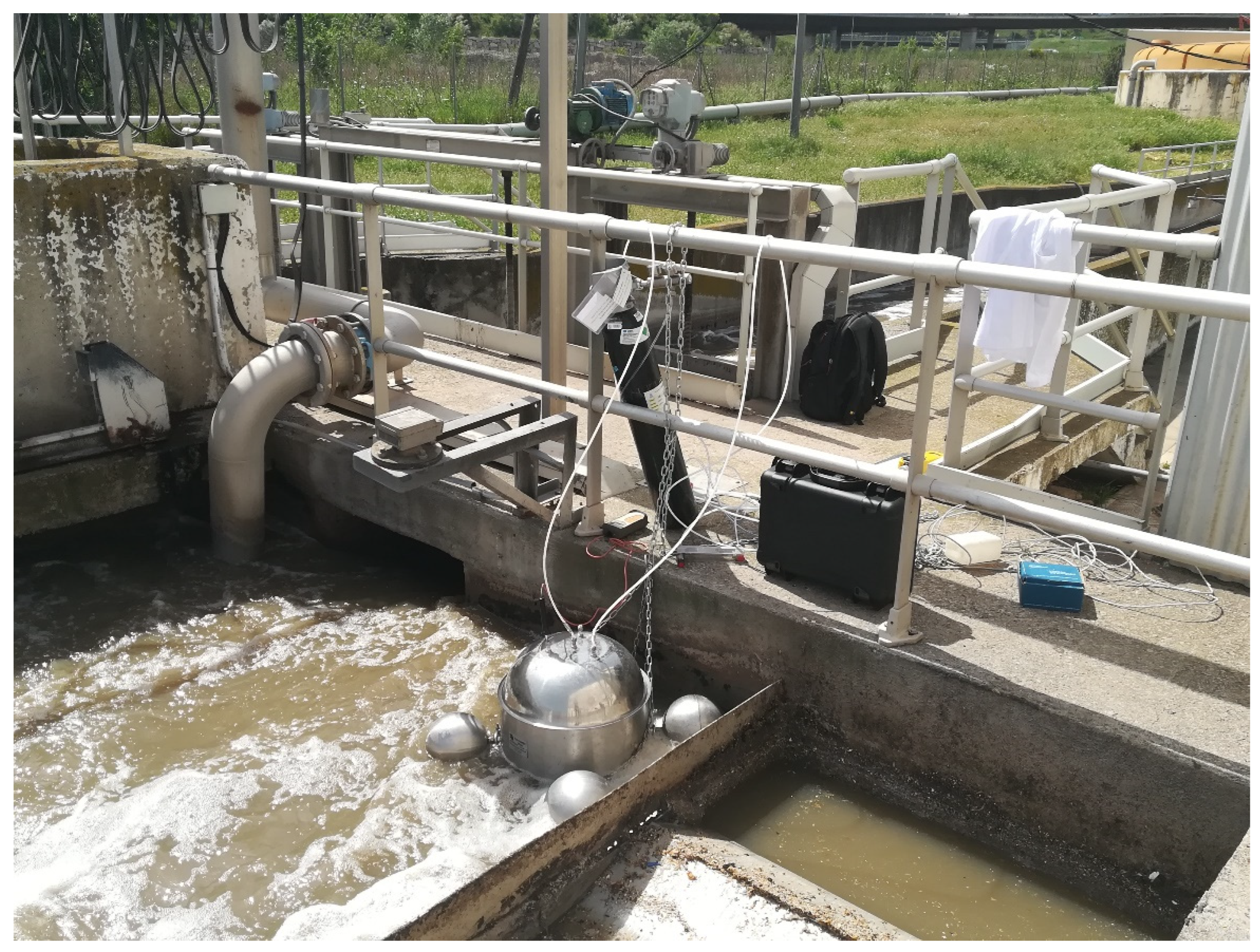 Atmosphere 13 00798 g002