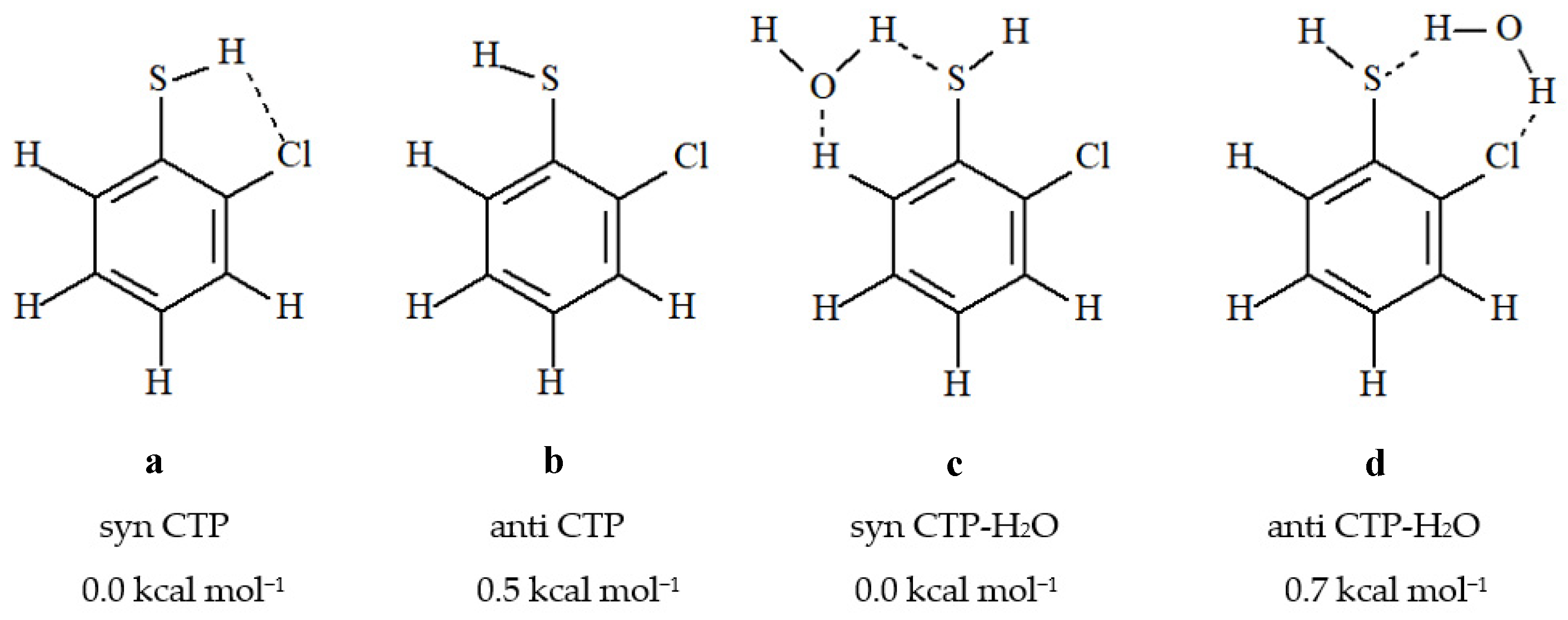 Atmosphere 13 00849 g002