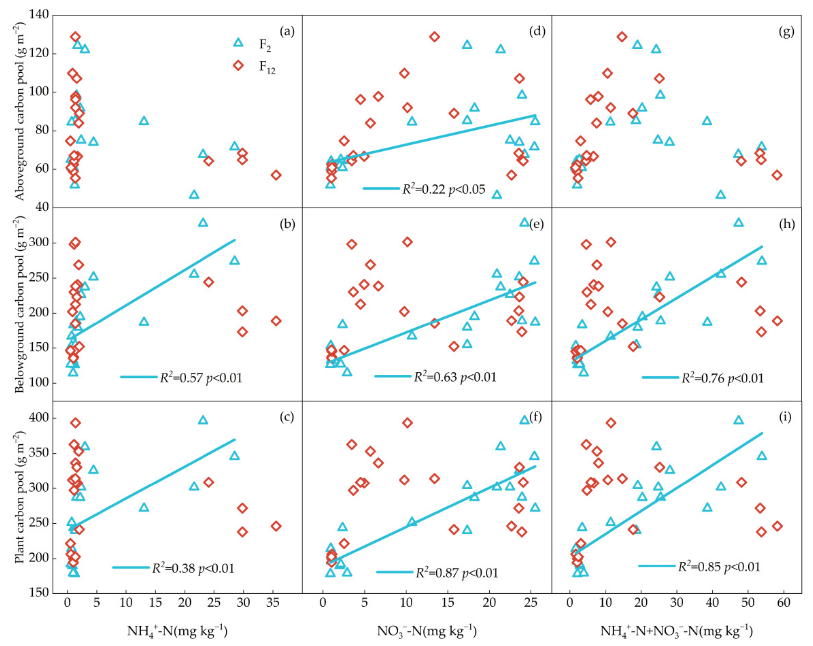 Atmosphere 13 00851 g004