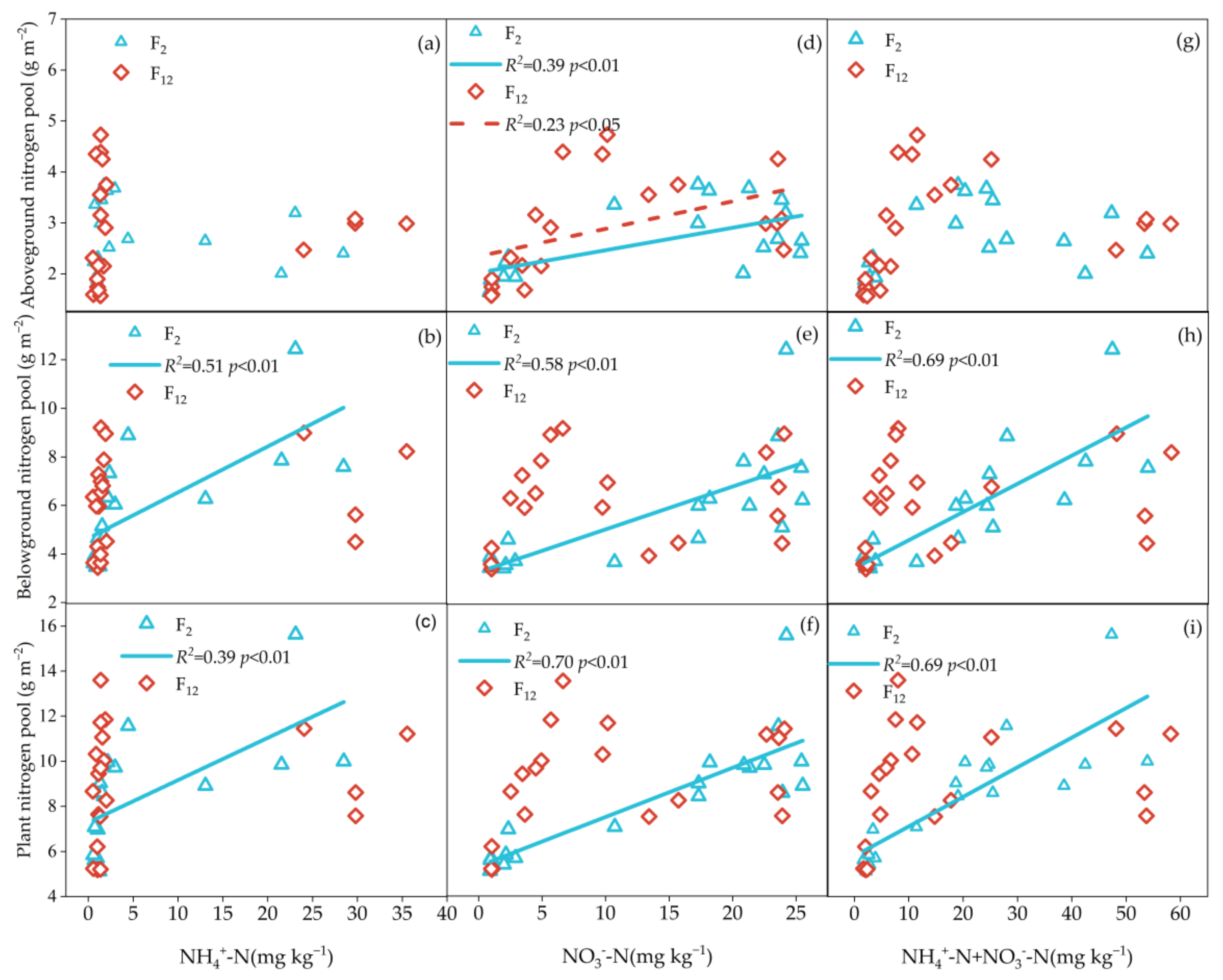 Atmosphere 13 00851 g005