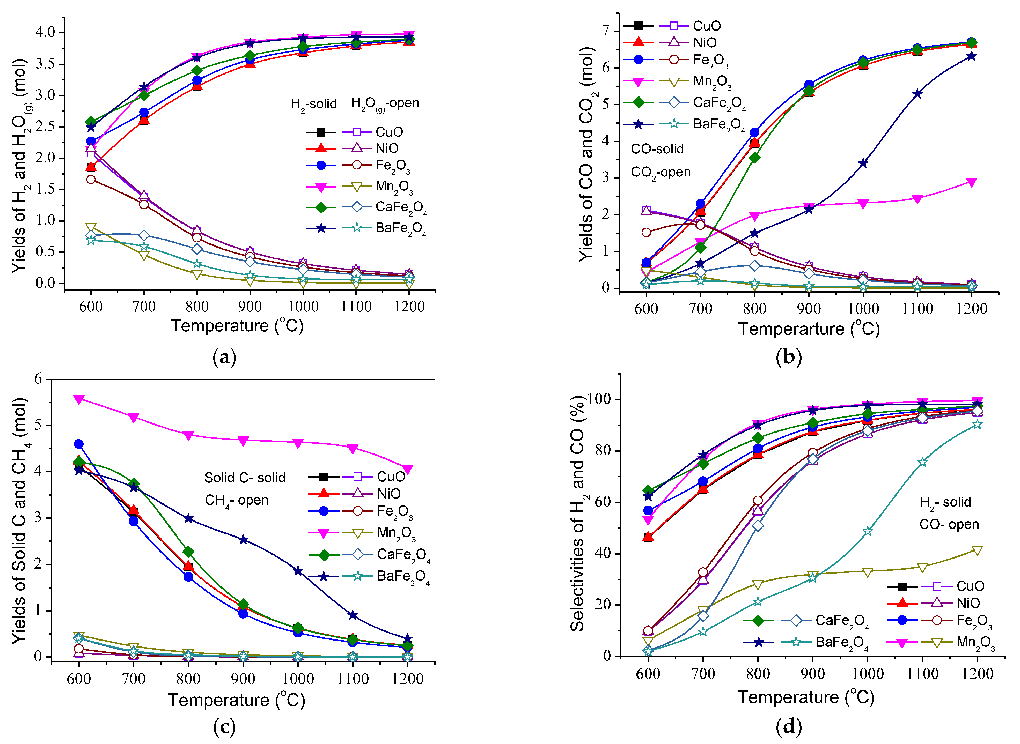 Atmosphere 13 00887 g001