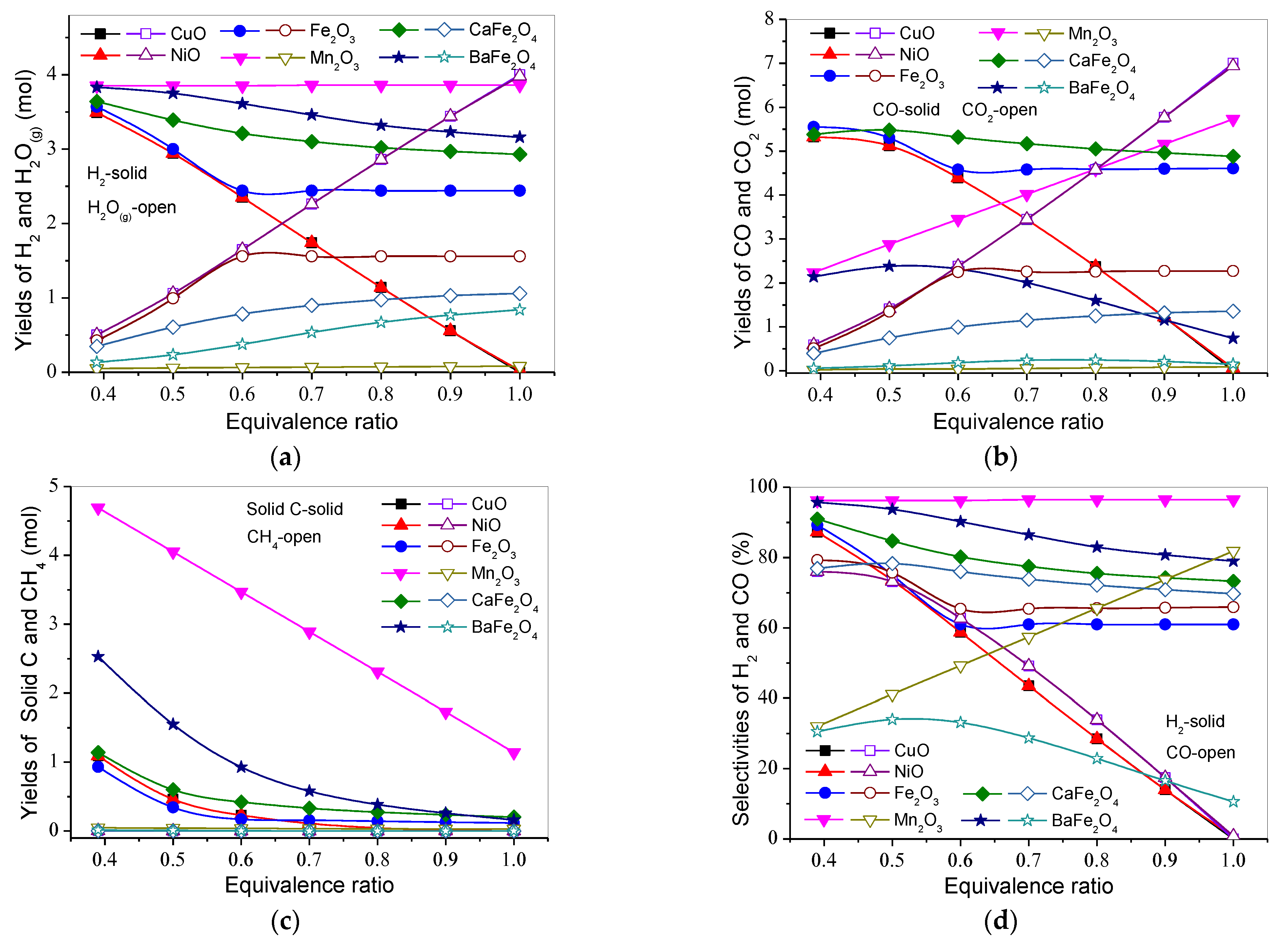 Atmosphere 13 00887 g002