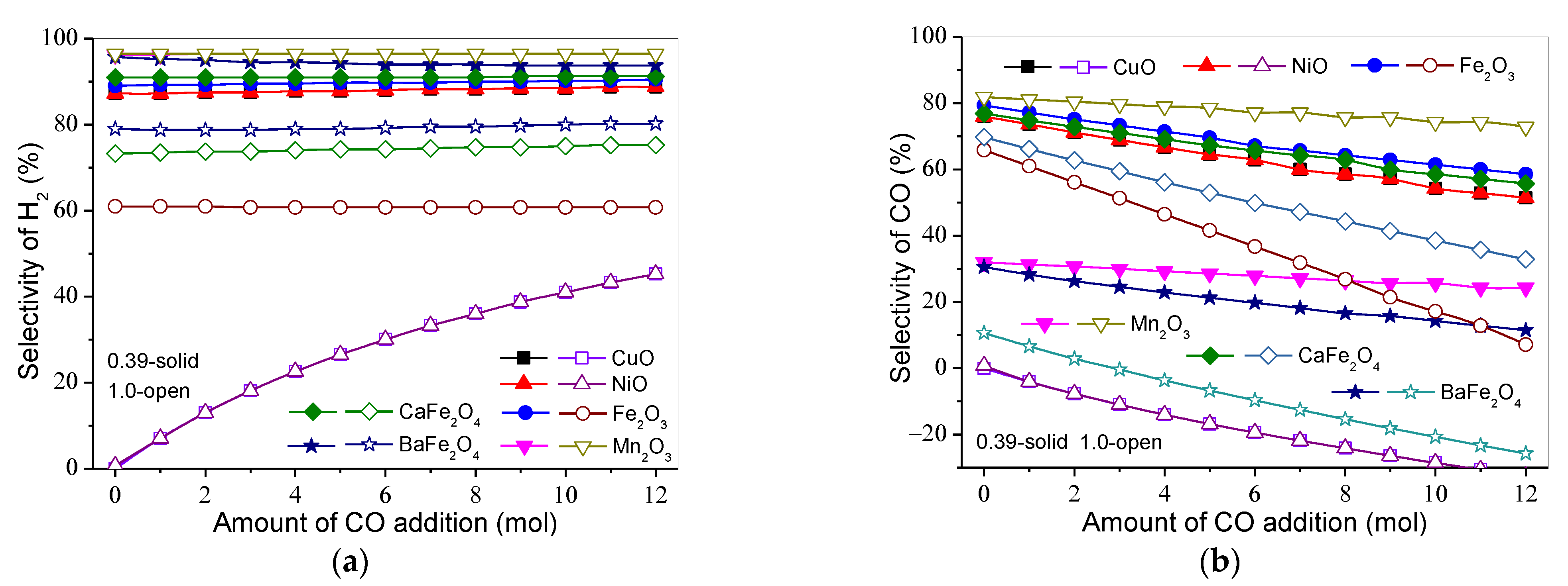 Atmosphere 13 00887 g004a
