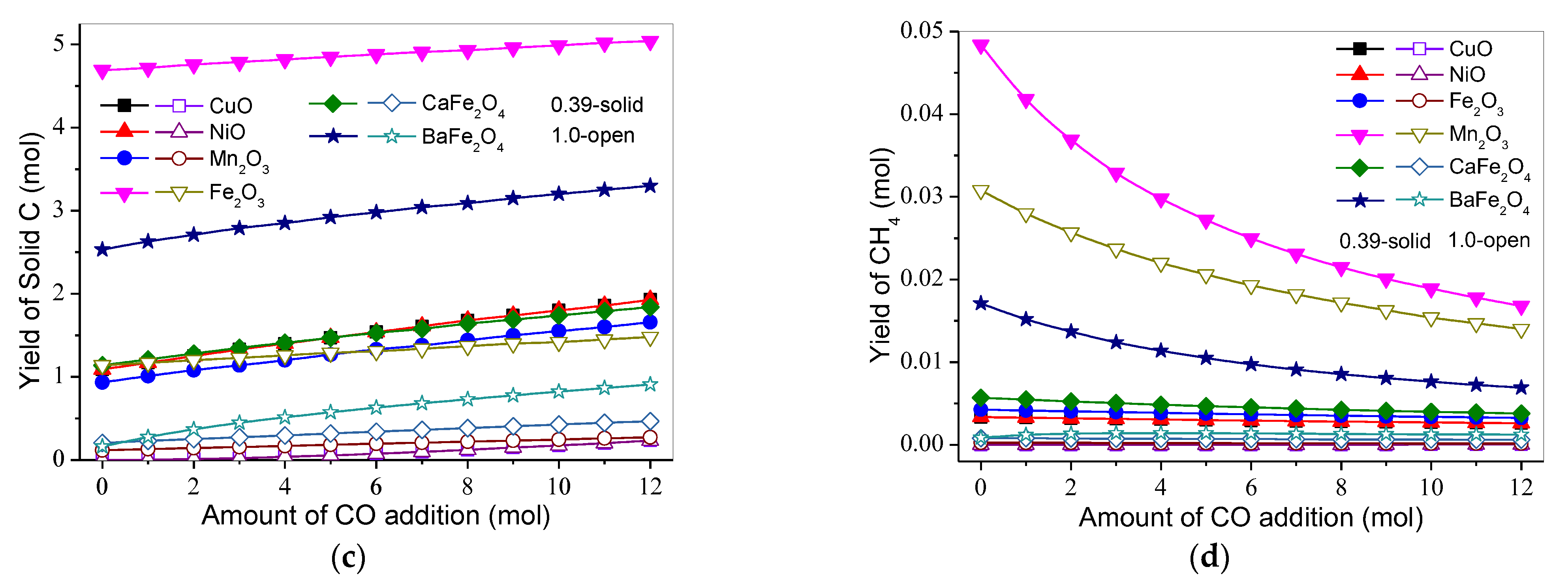 Atmosphere 13 00887 g004b
