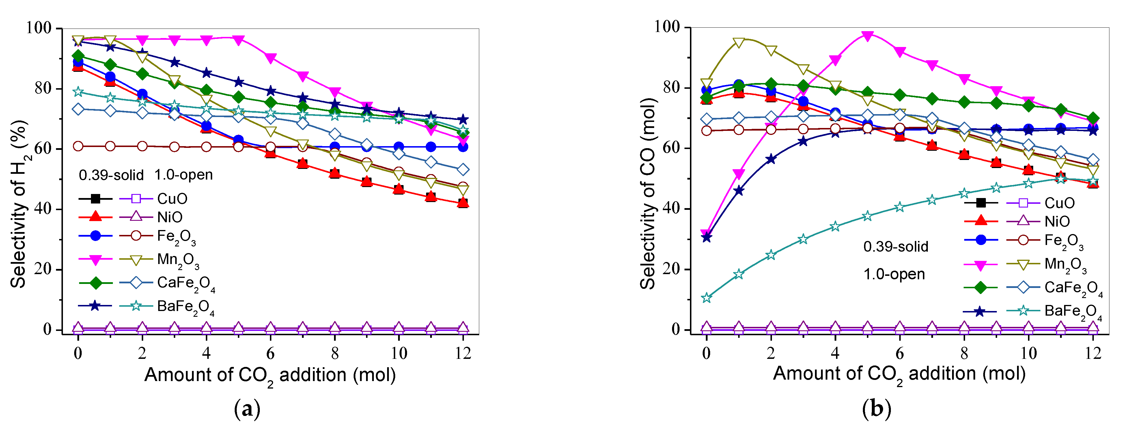 Atmosphere 13 00887 g005a
