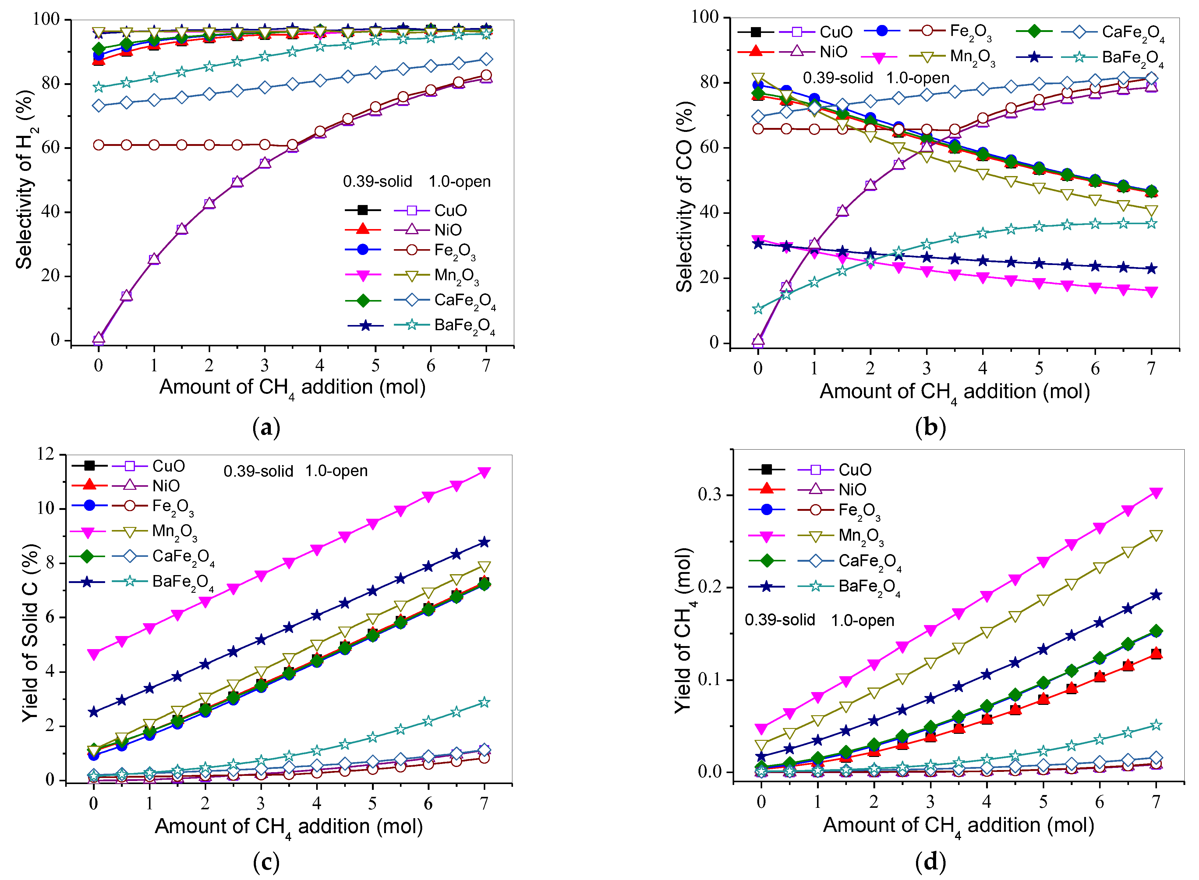 Atmosphere 13 00887 g007
