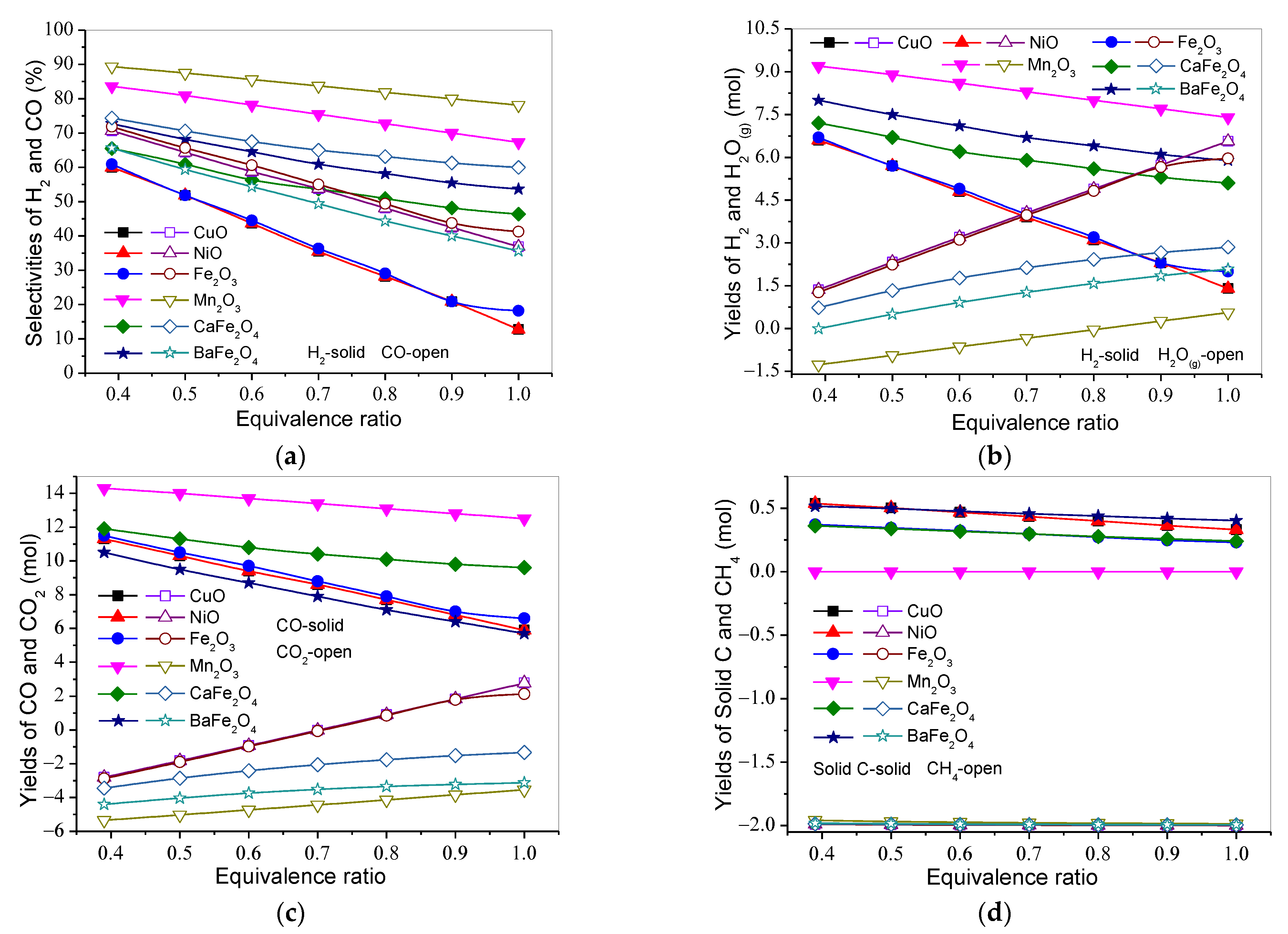 Atmosphere 13 00887 g009