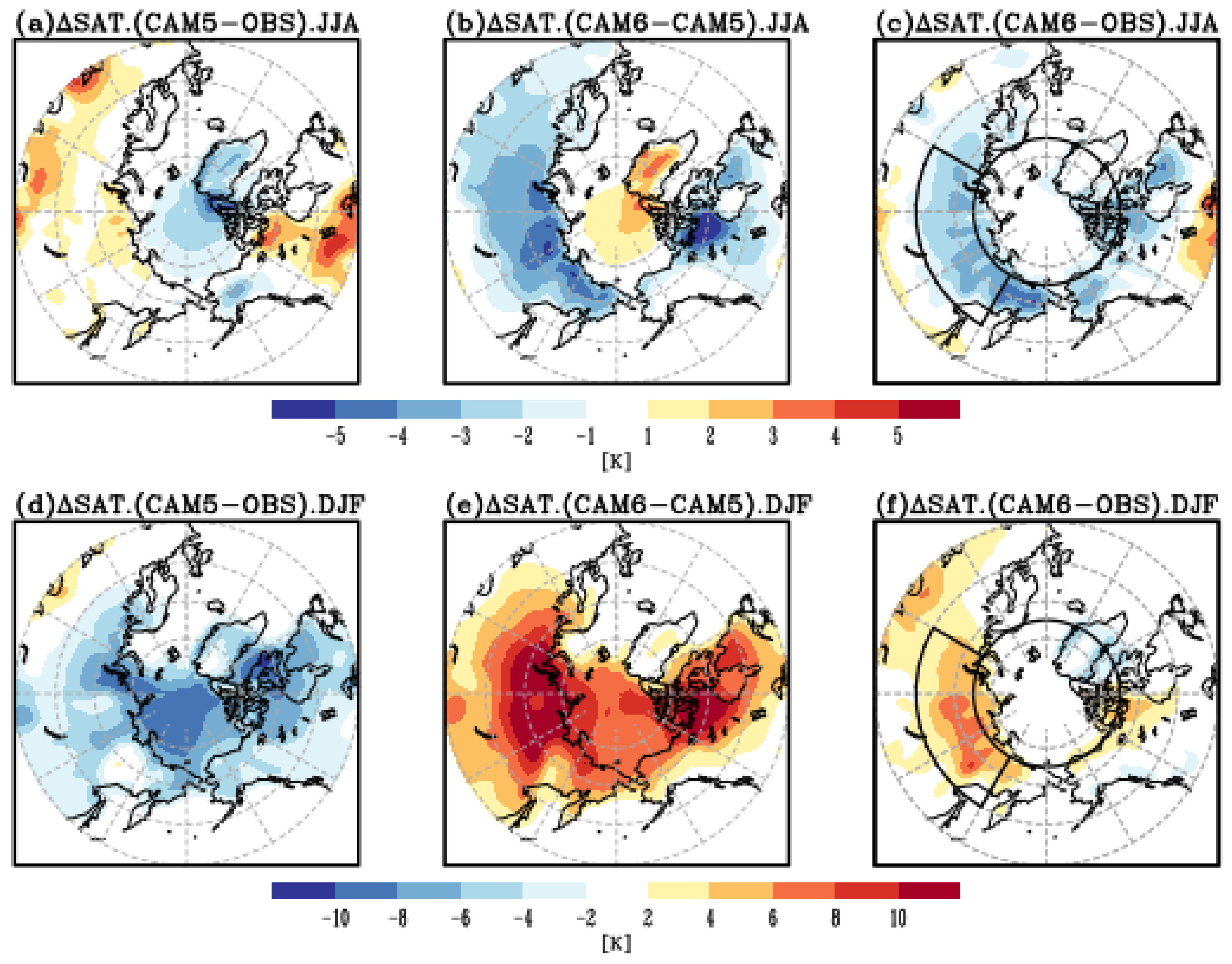 Atmosphere 13 00936 g002