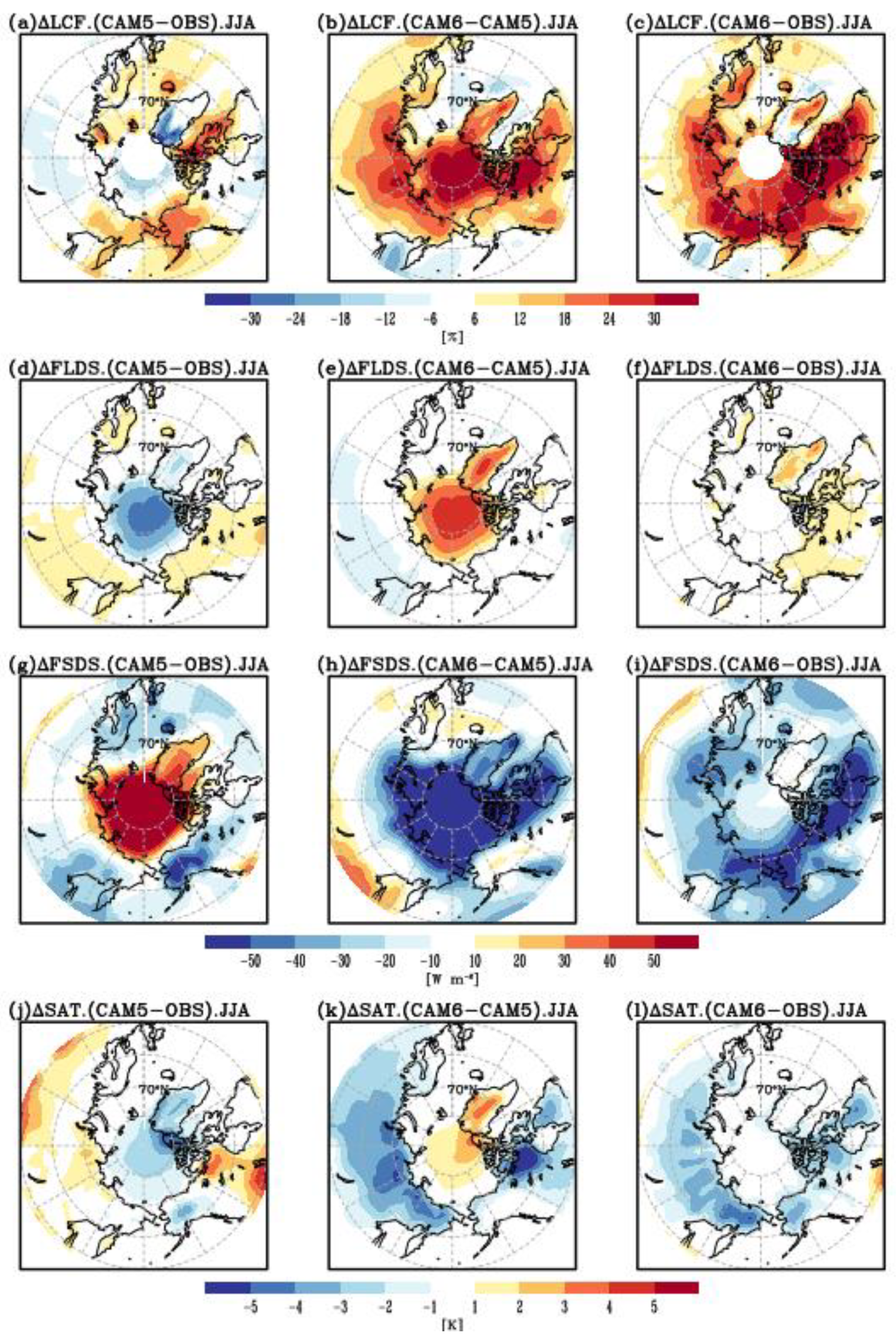 Atmosphere 13 00936 g006