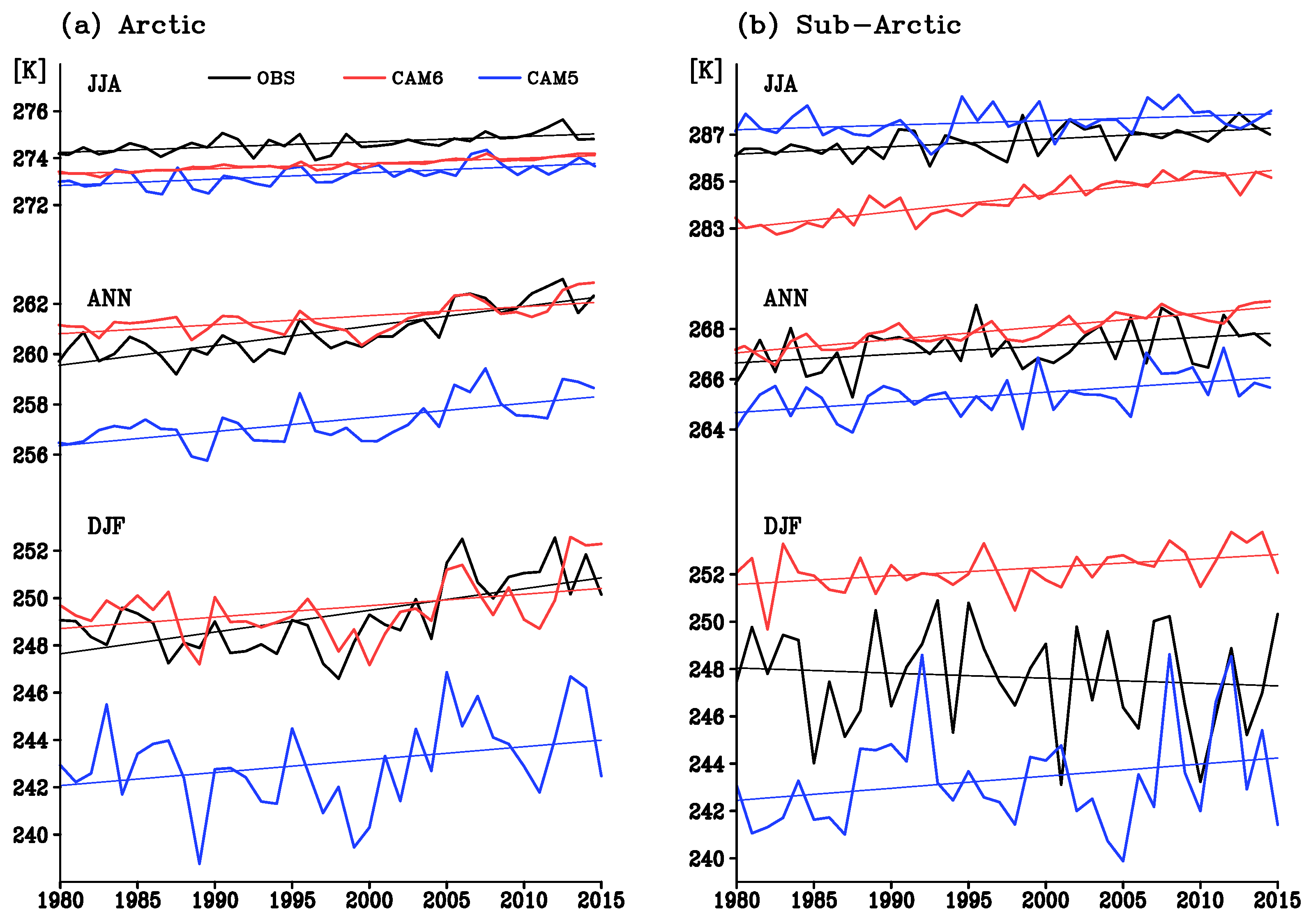 Atmosphere 13 00936 g008