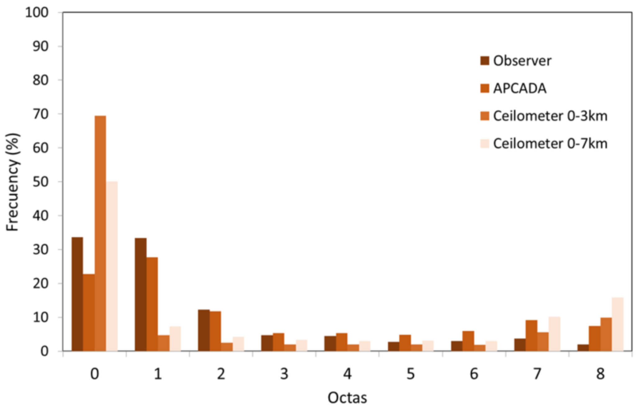 Atmosphere 13 00937 g001