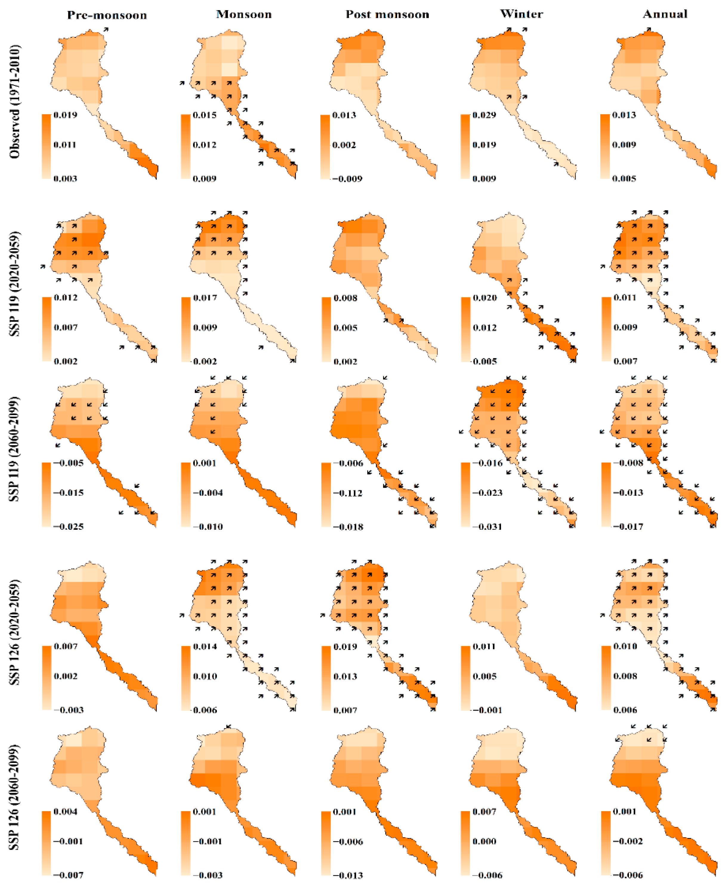 Atmosphere 13 00941 g003