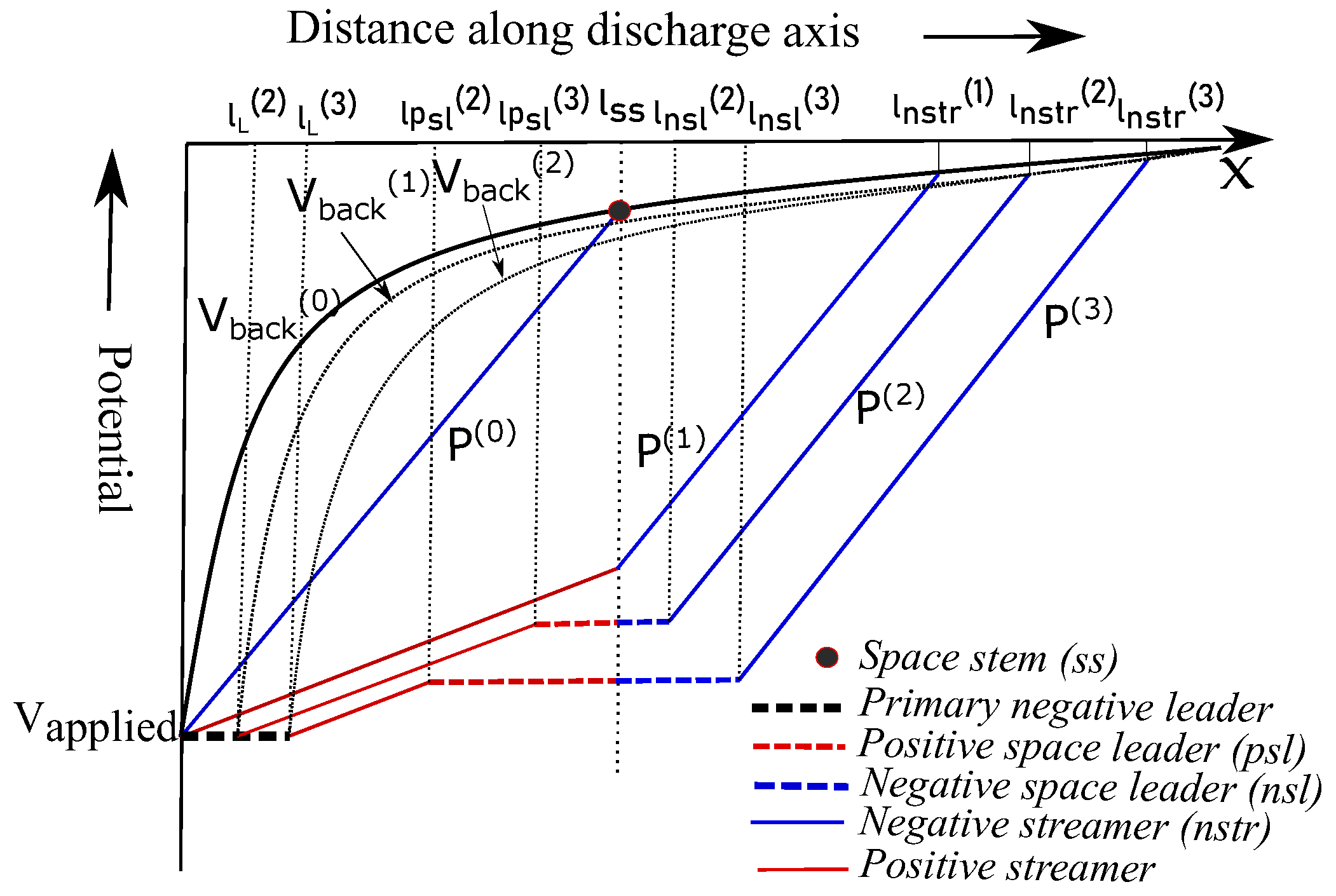 Atmosphere 13 00943 g004
