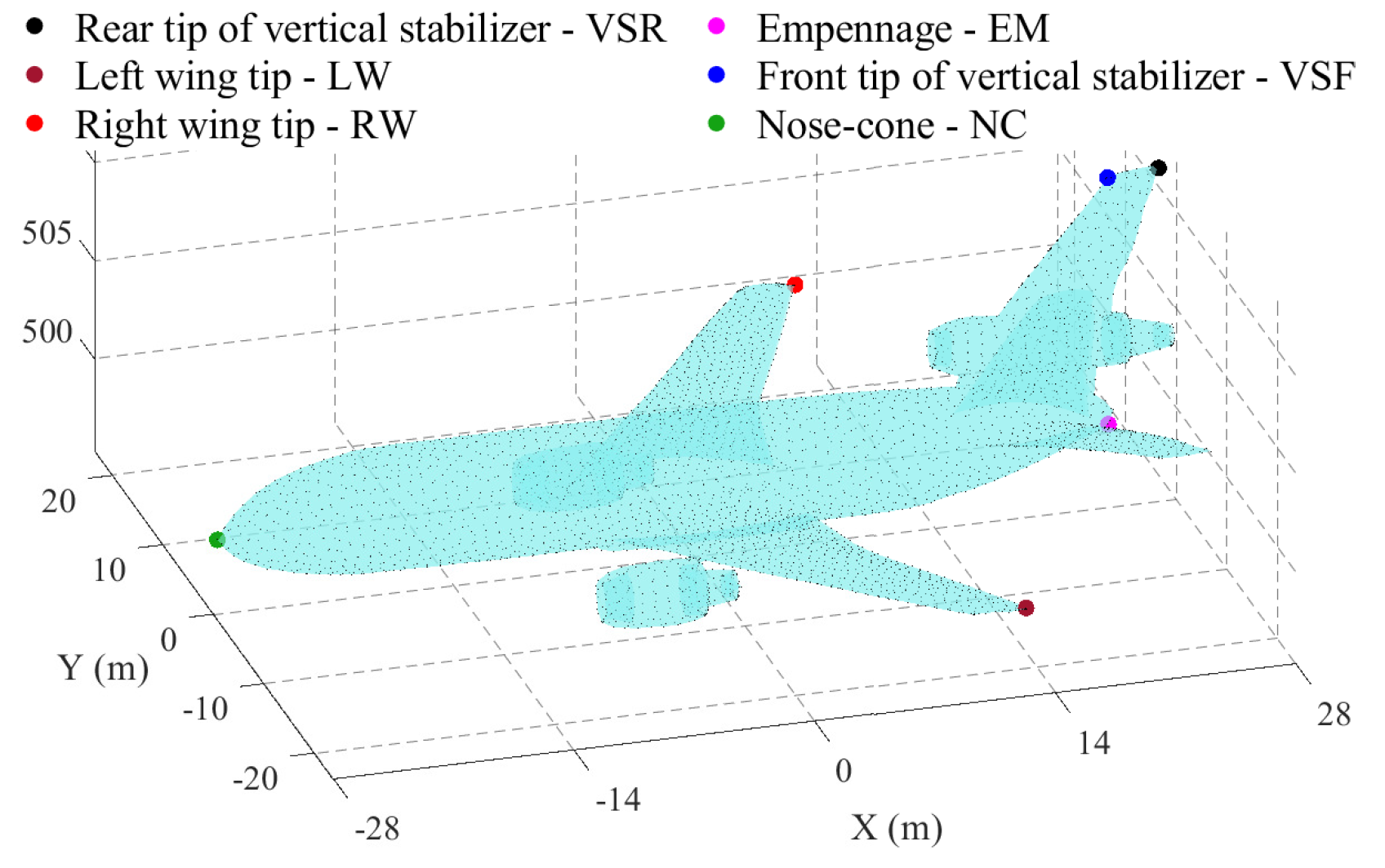 Atmosphere 13 00943 g009