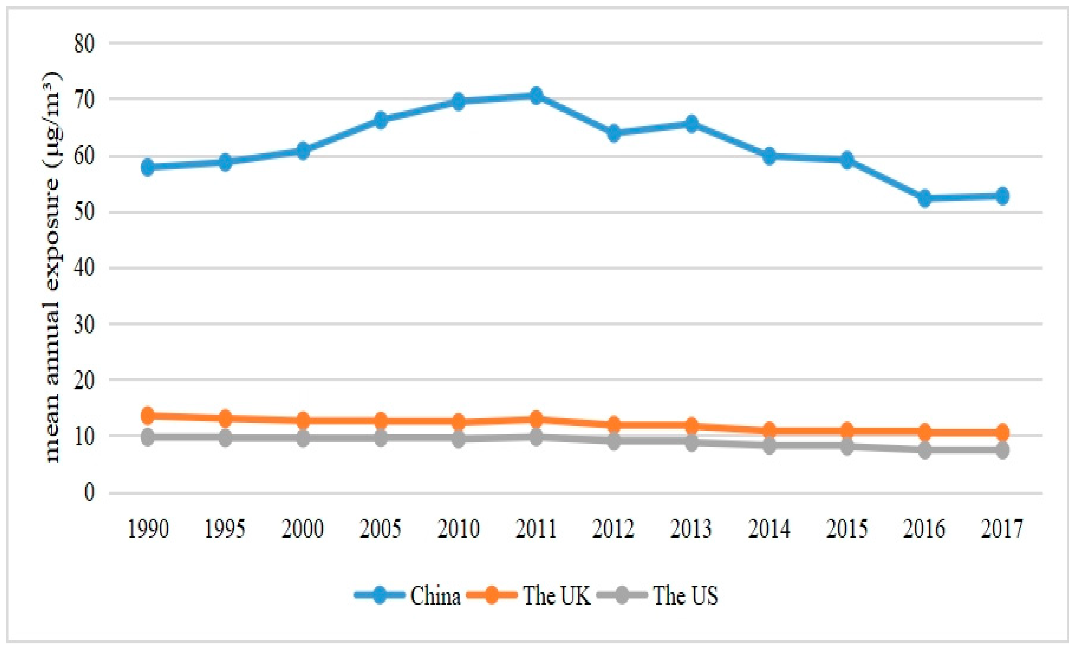 2011-2012 President's Donor Report - University Relations