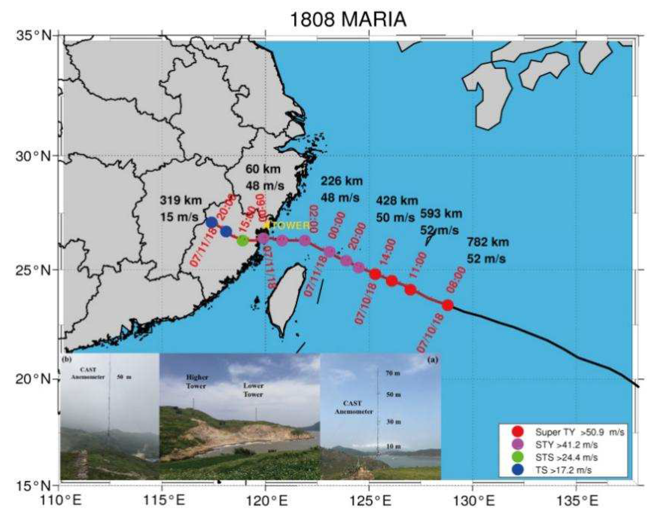 Atmosphere 13 00982 g001