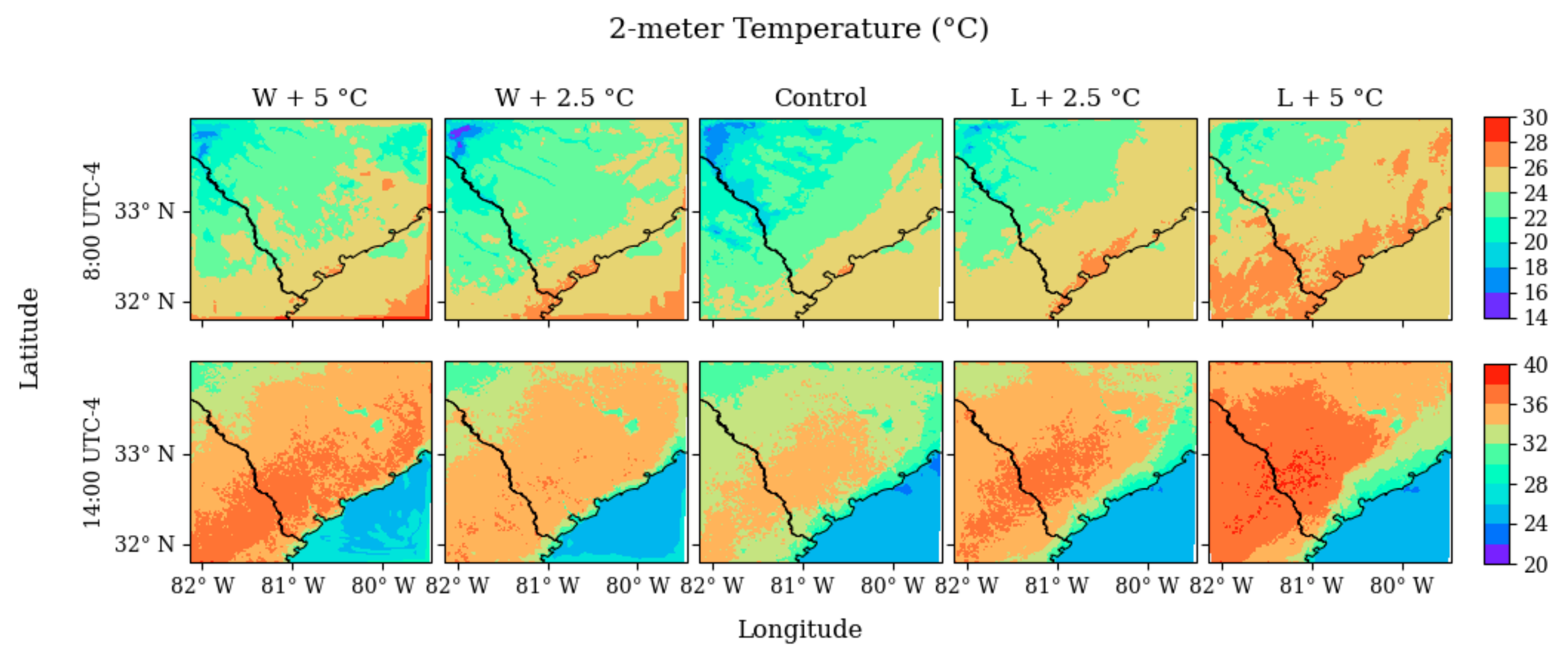 Atmosphere 13 01004 g003