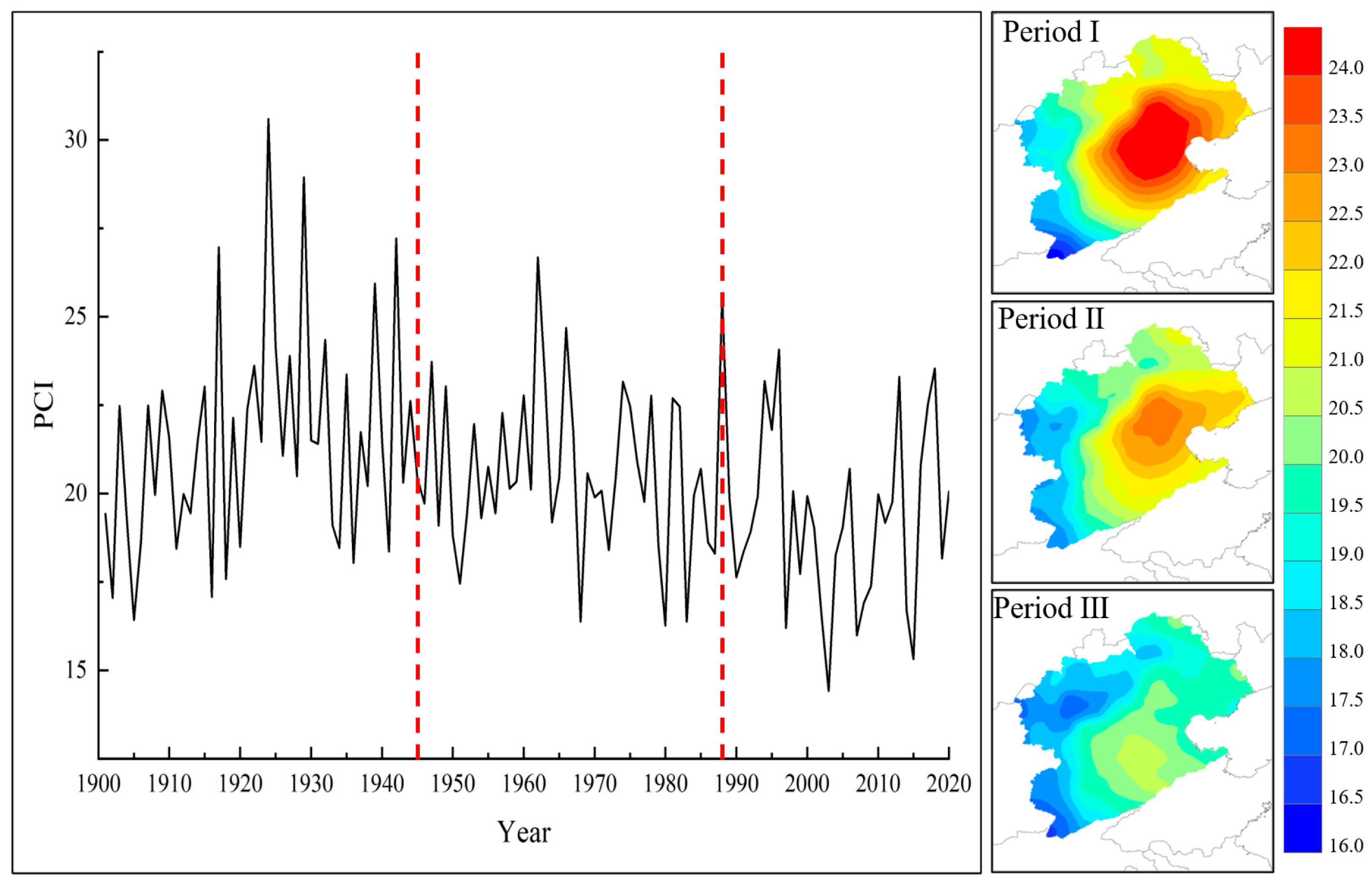 Atmosphere 13 01025 g004