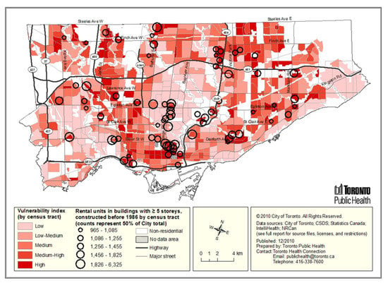 Thermal Comfort Study – City of Toronto