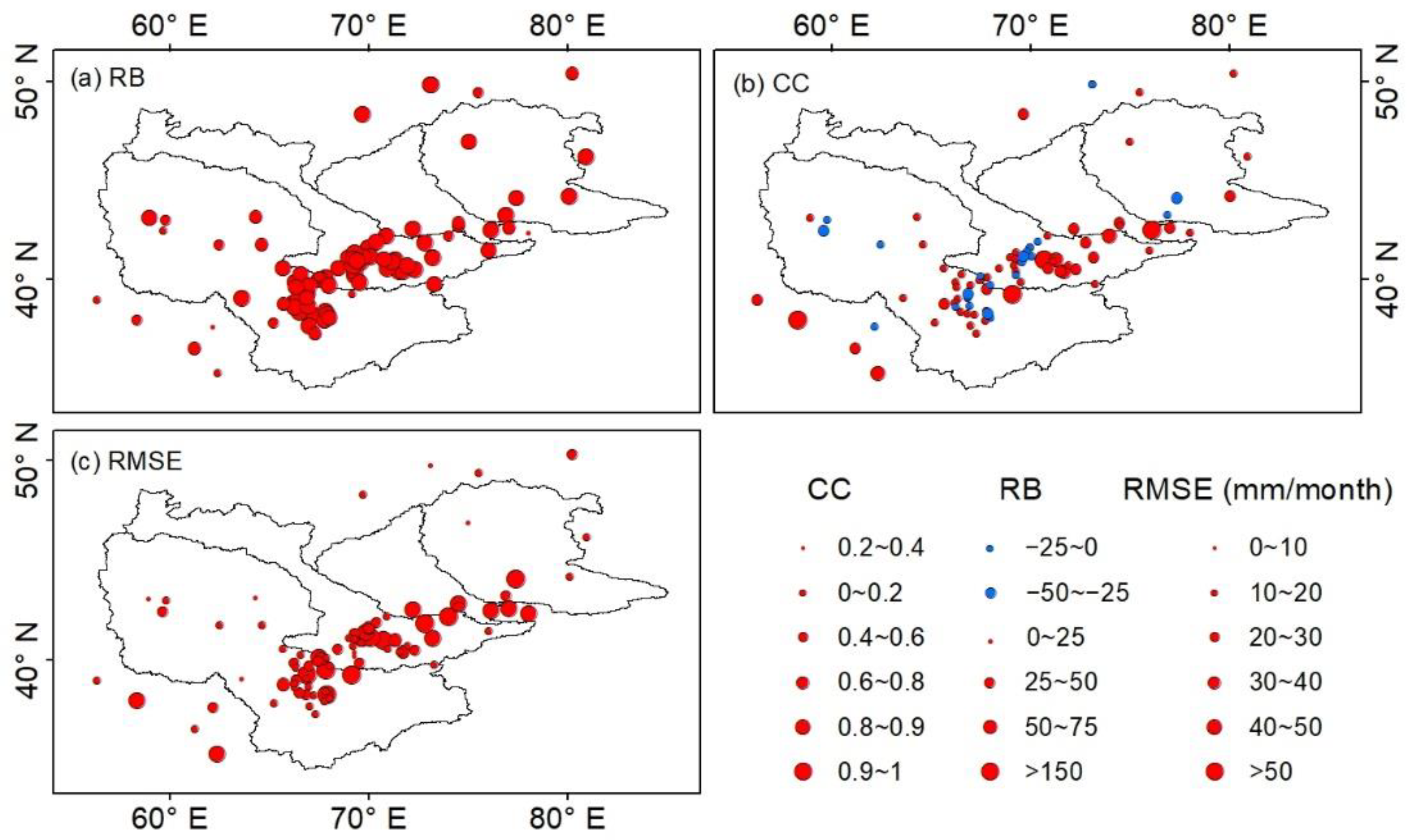 Atmosphere 13 01053 g005