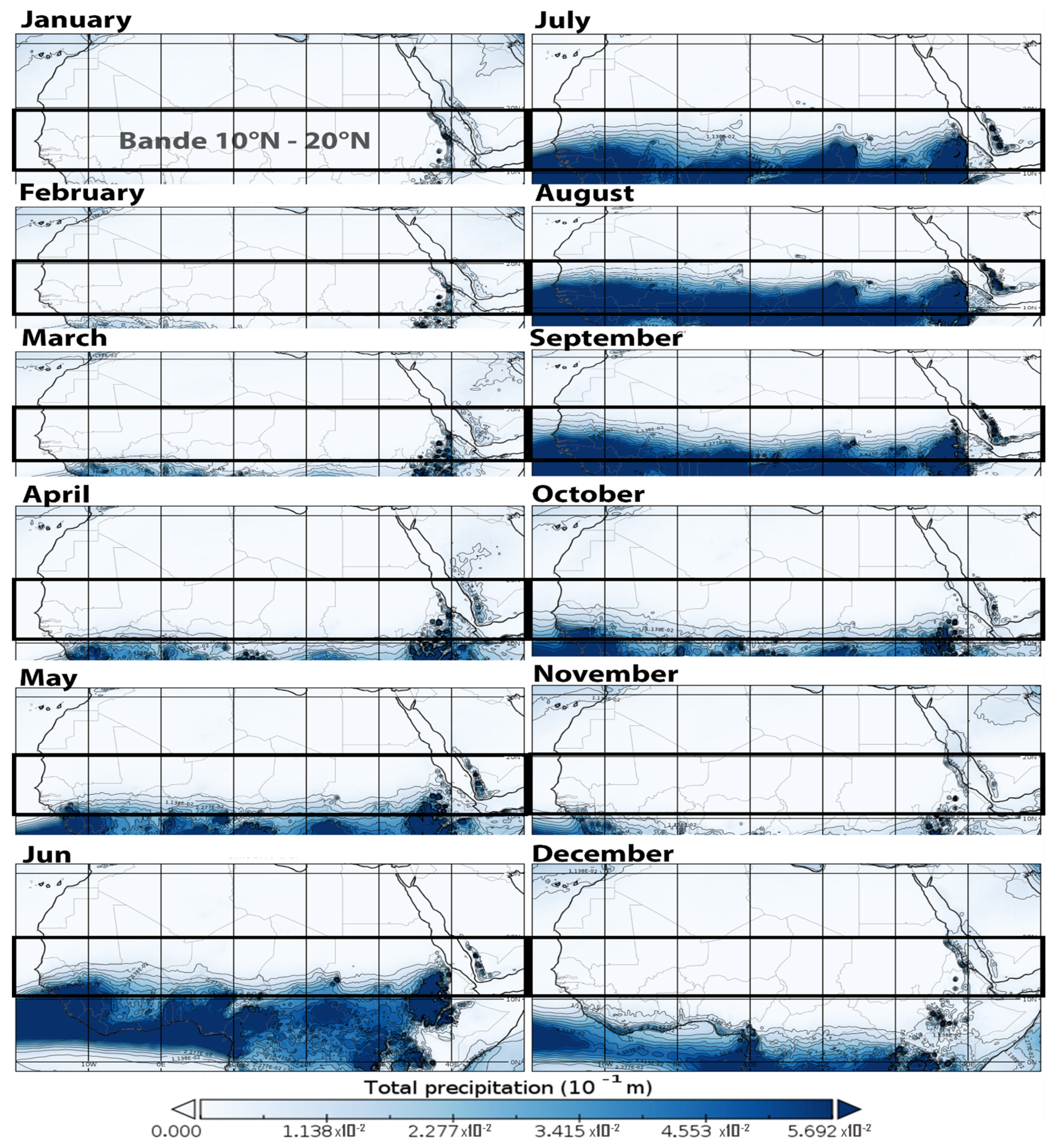 Atmosphere 13 01083 g003
