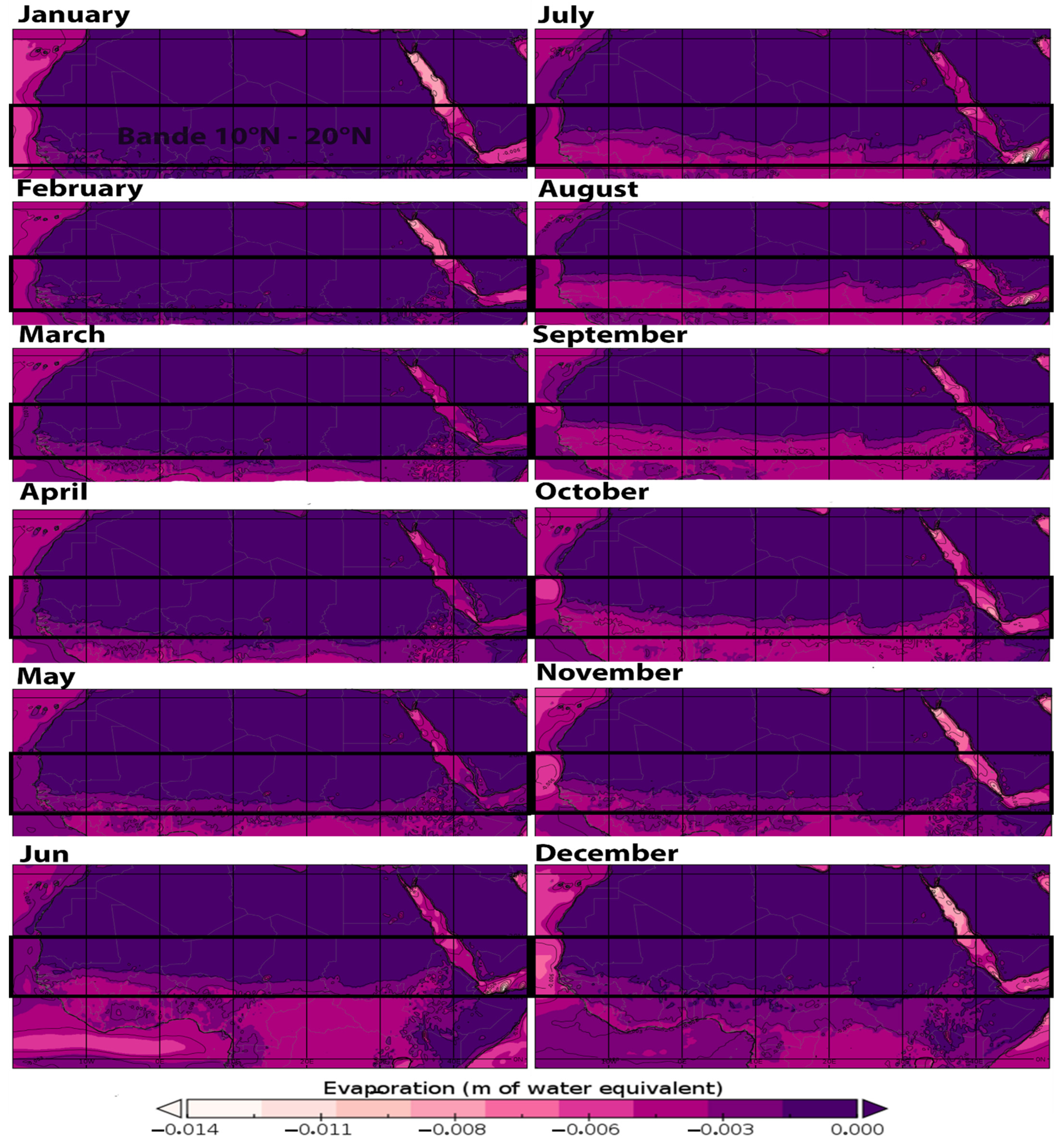 Atmosphere 13 01083 g006