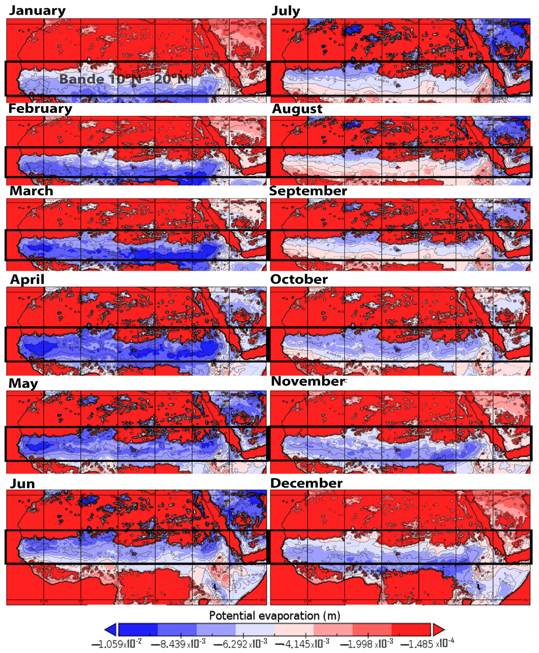Atmosphere 13 01083 g007