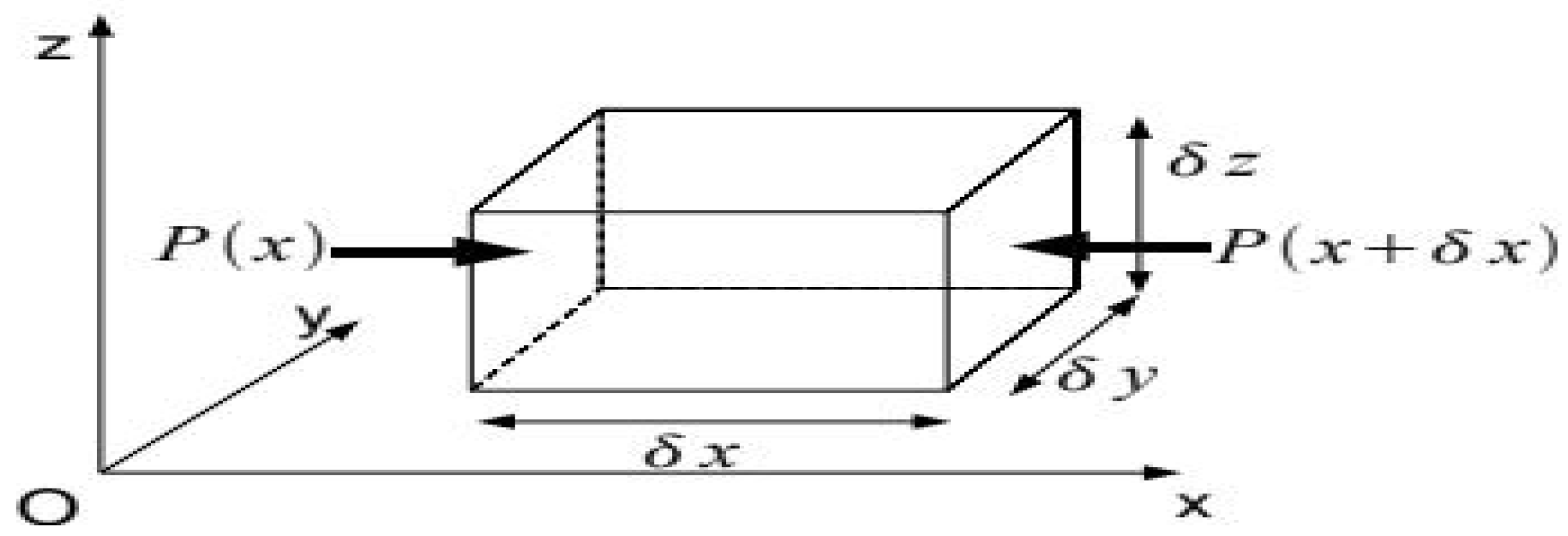 Atmosphere 13 01083 g008