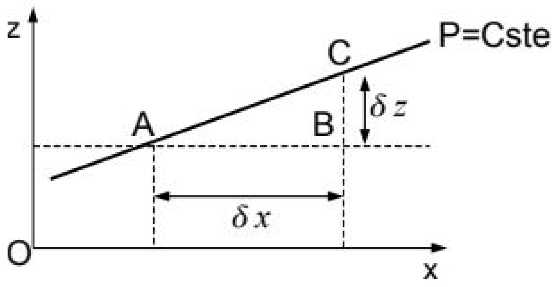 Atmosphere 13 01083 g009