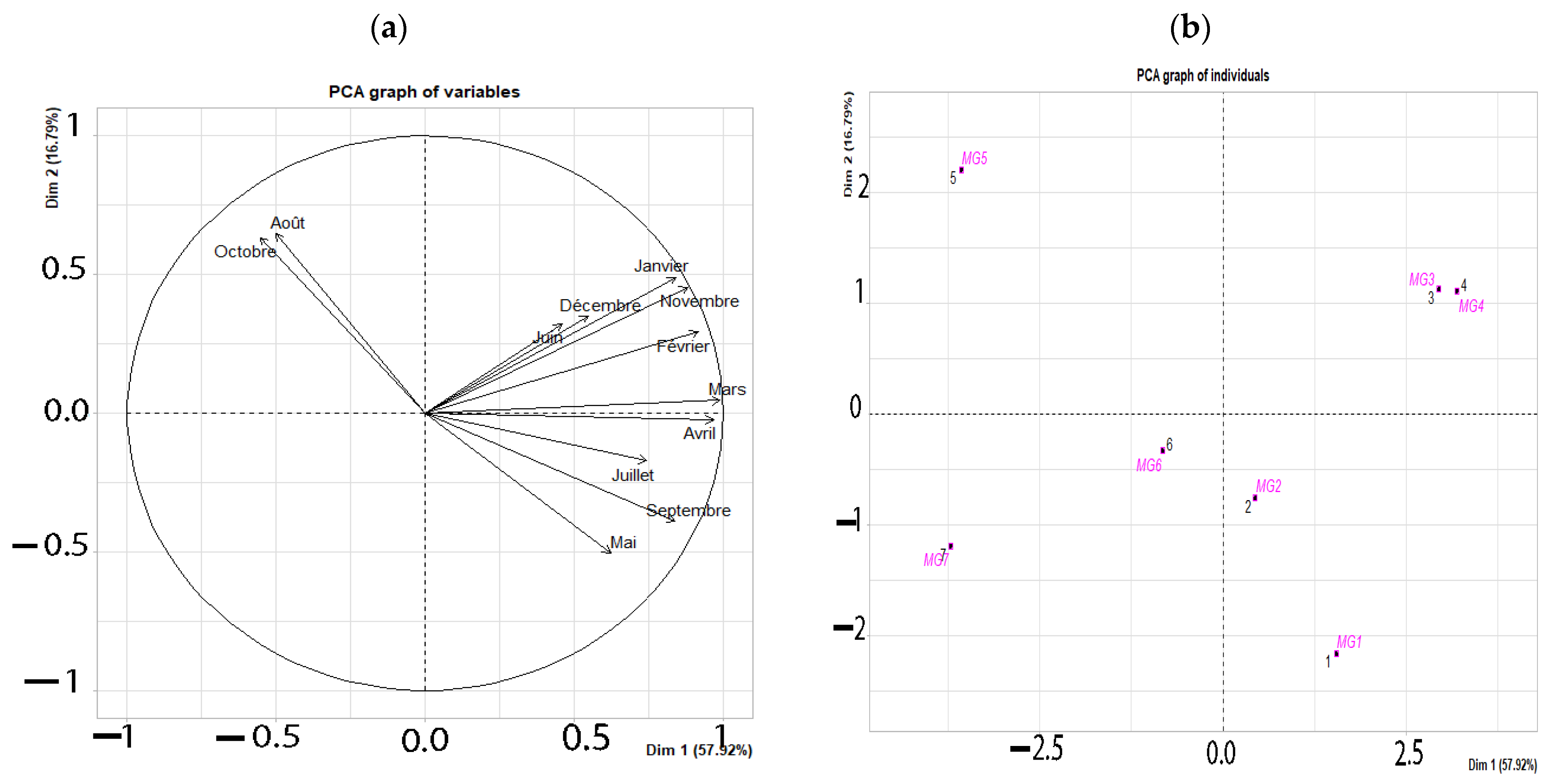 Atmosphere 13 01083 g014
