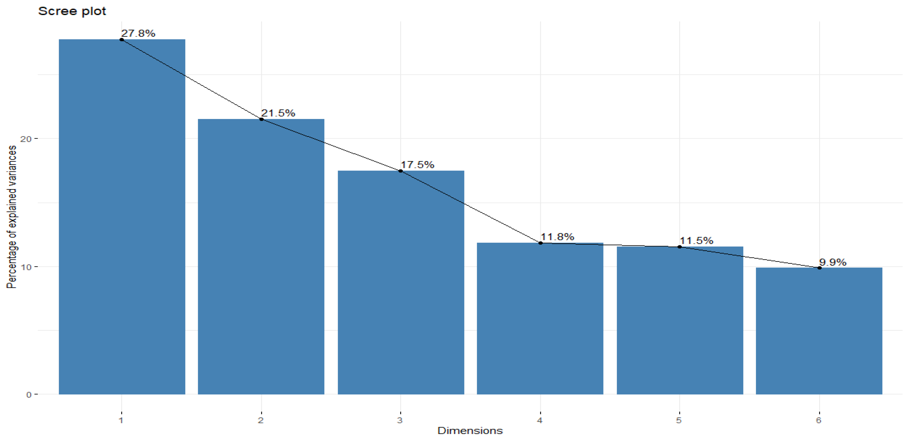 Atmosphere 13 01083 g015