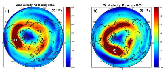 Early signs show a Major Shift in the Polar Vortex, with a Strong