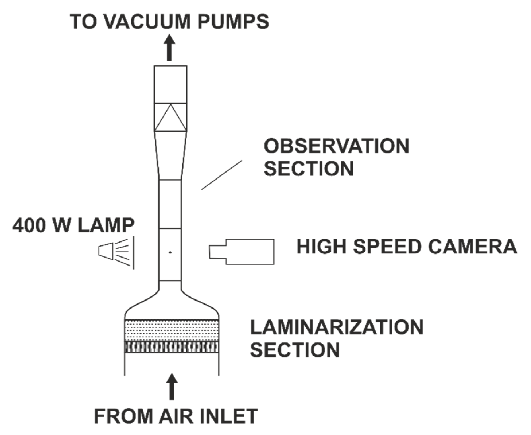 Atmosphere 13 01137 g001