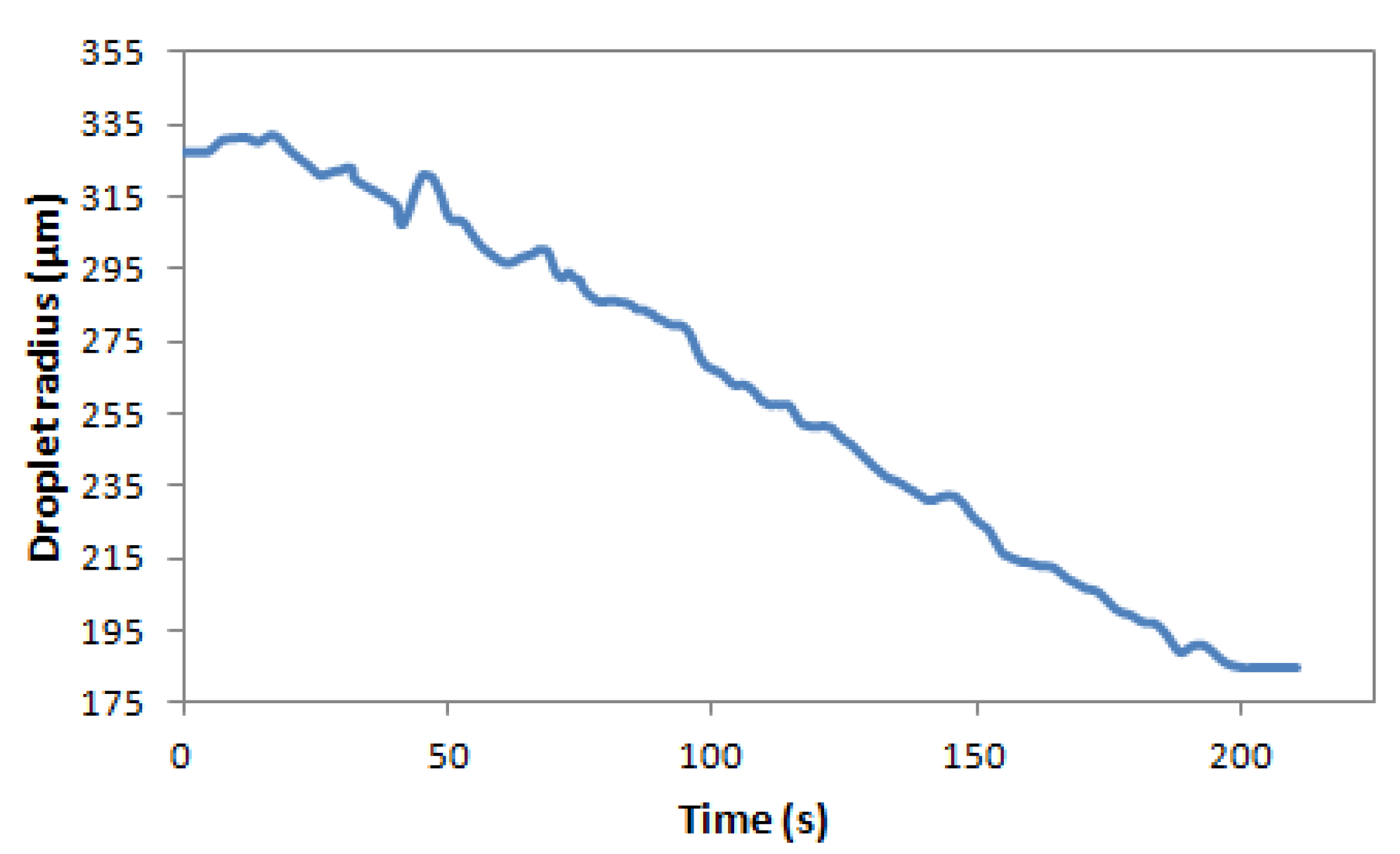 Atmosphere 13 01137 g002
