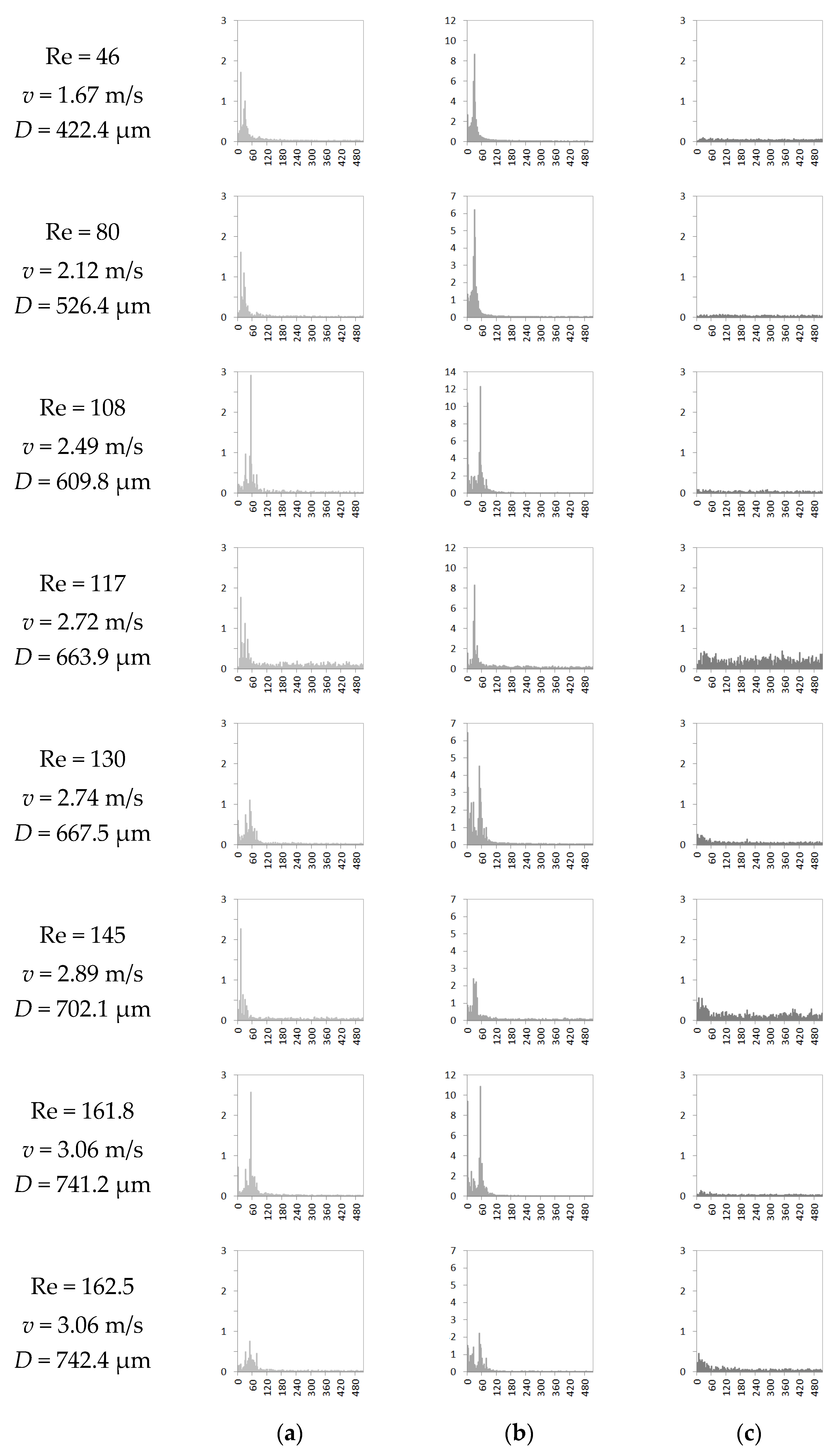 Atmosphere 13 01137 g004