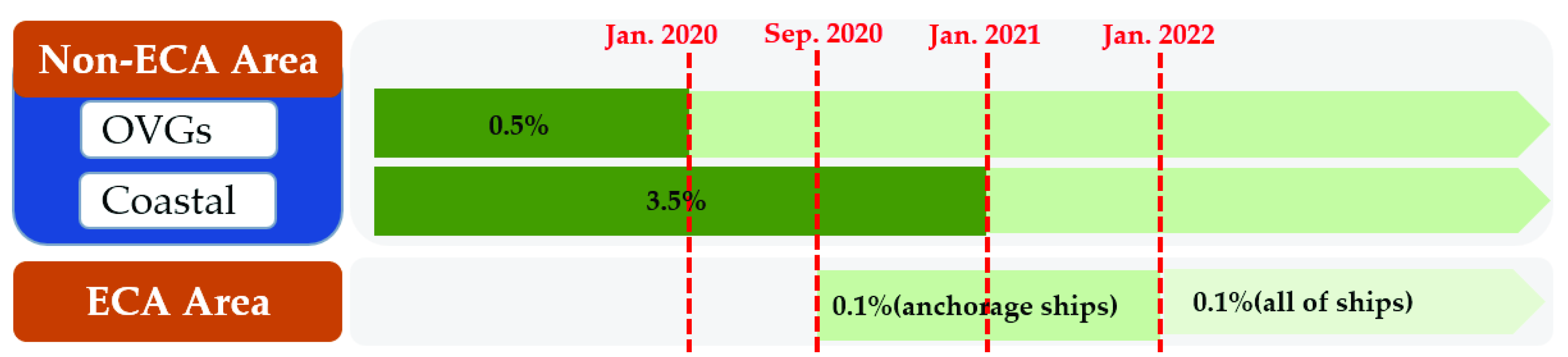 Atmosphere 13 01141 g001