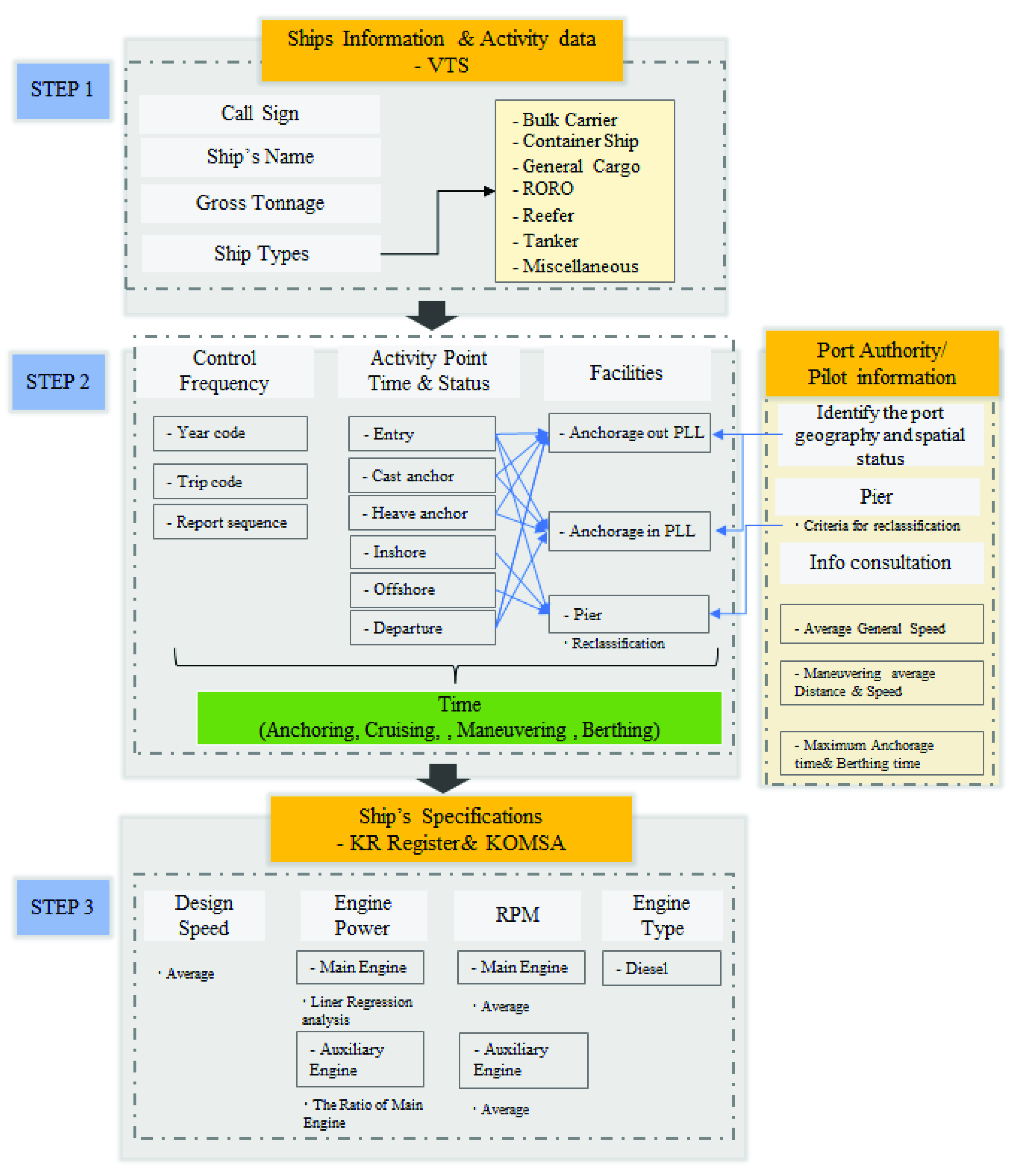 Atmosphere 13 01141 g002