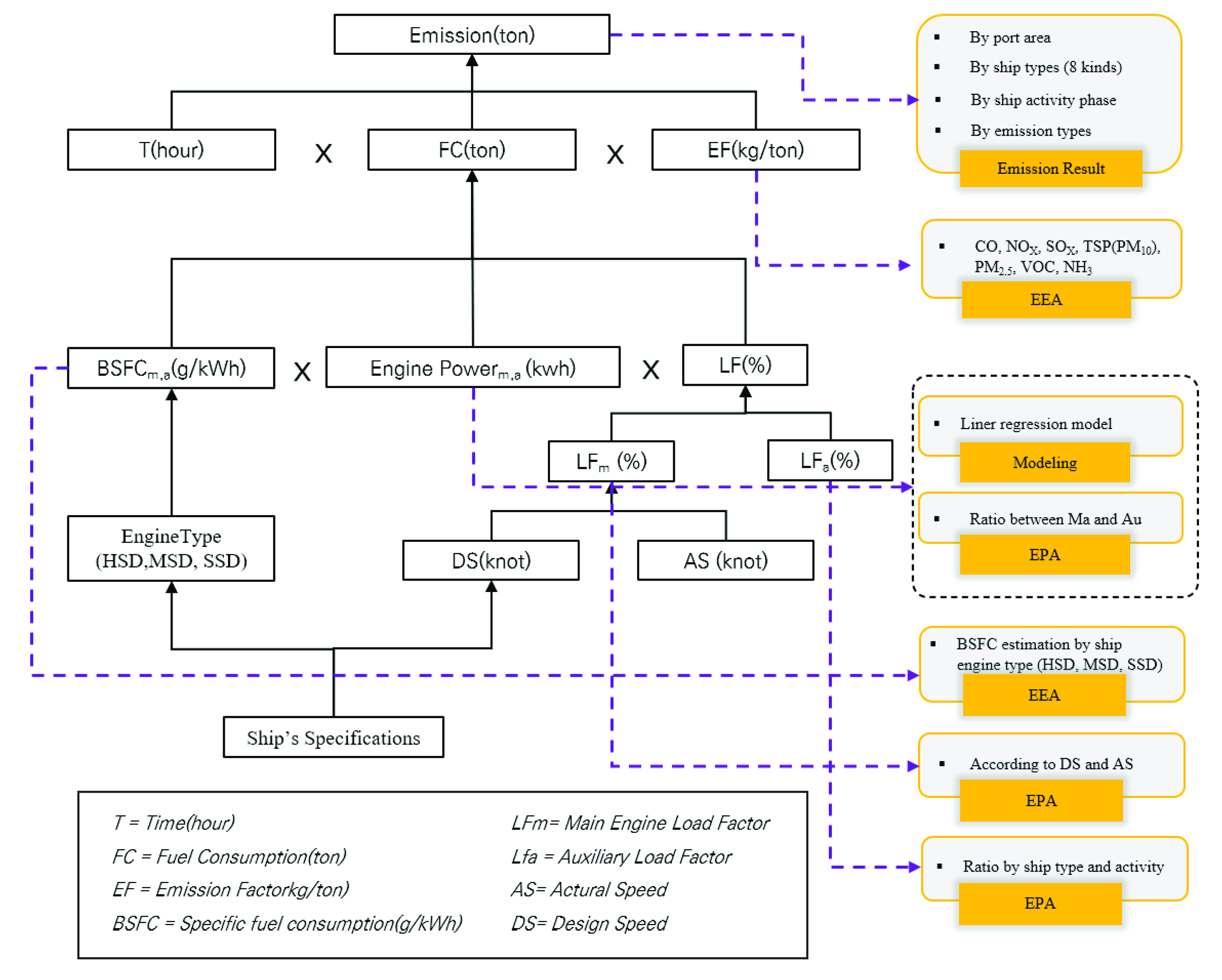 Atmosphere 13 01141 g004