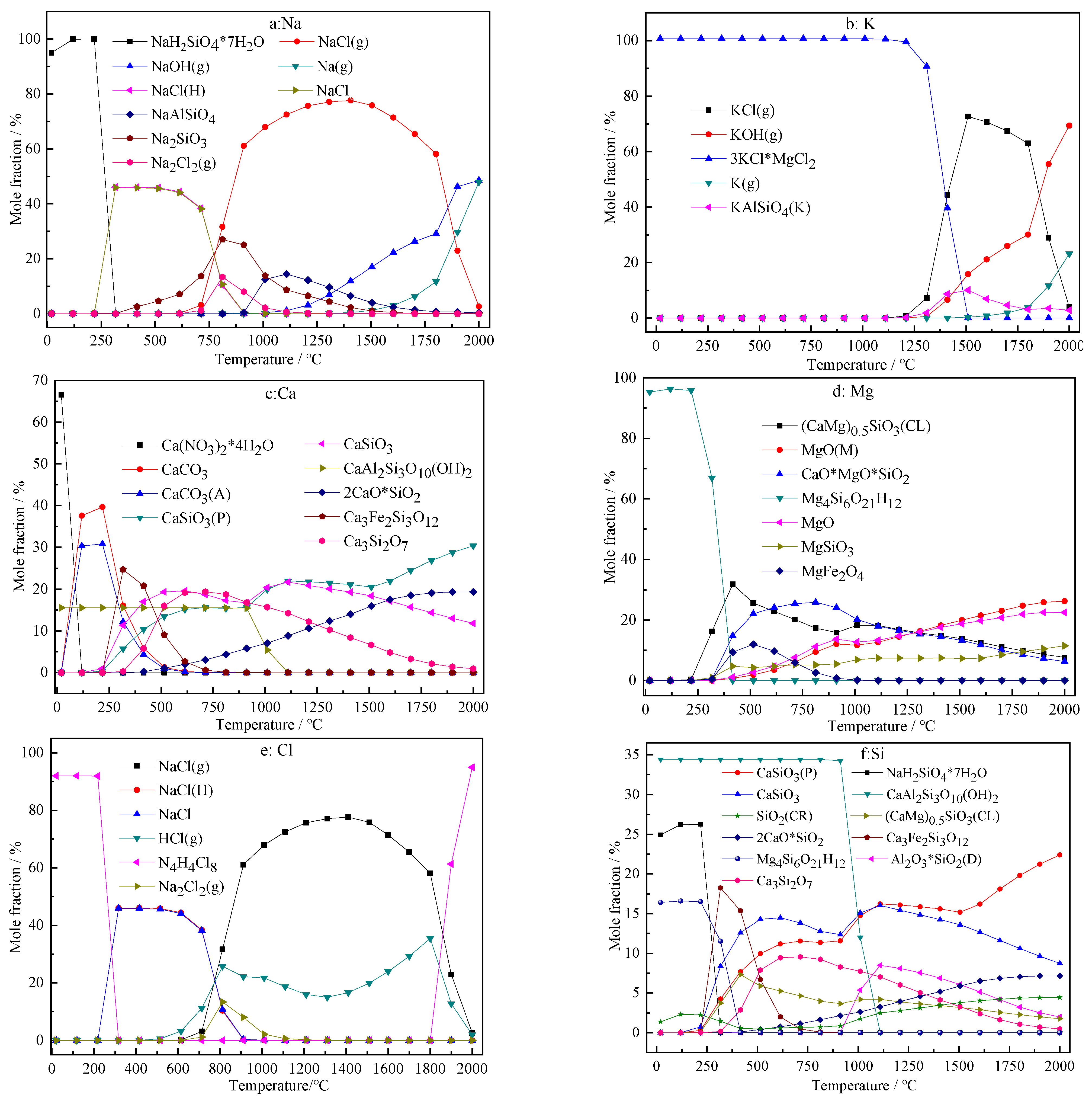 Atmosphere 13 01163 g001