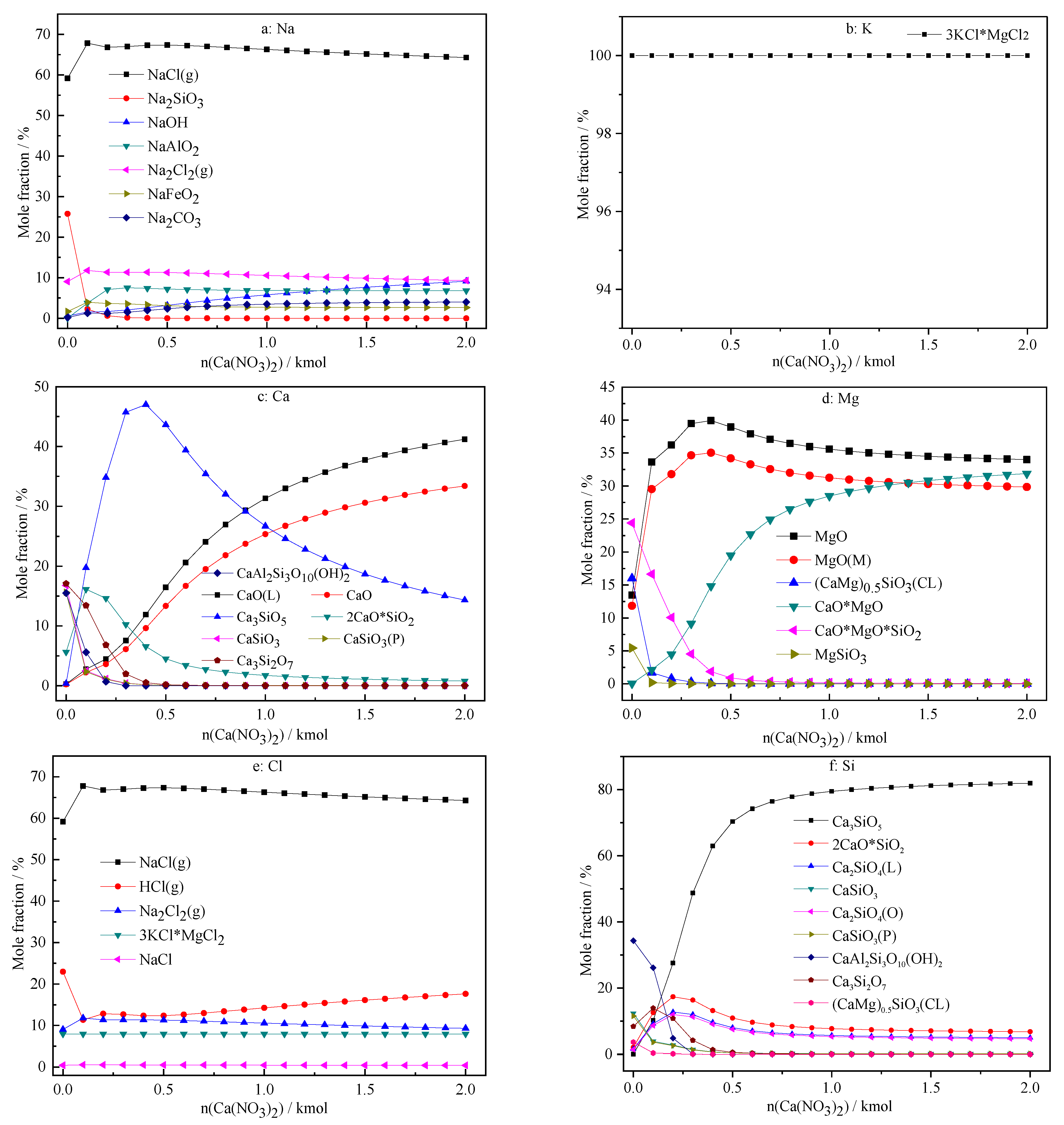 Atmosphere 13 01163 g004