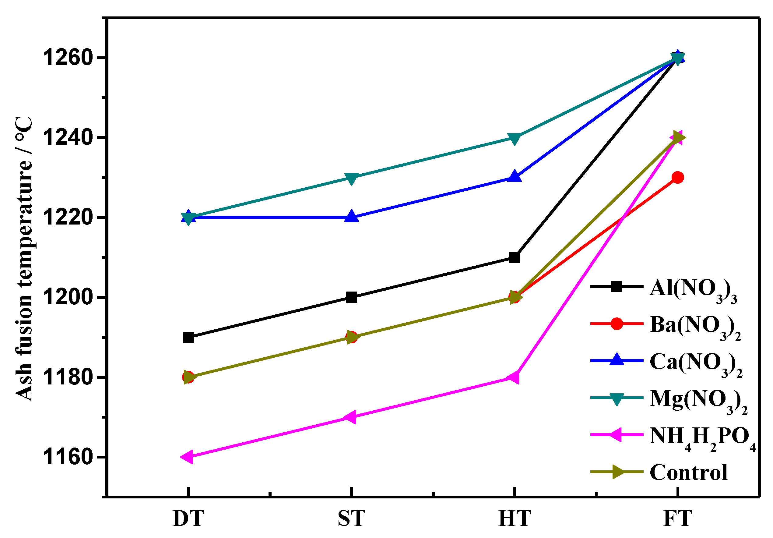 Atmosphere 13 01163 g009